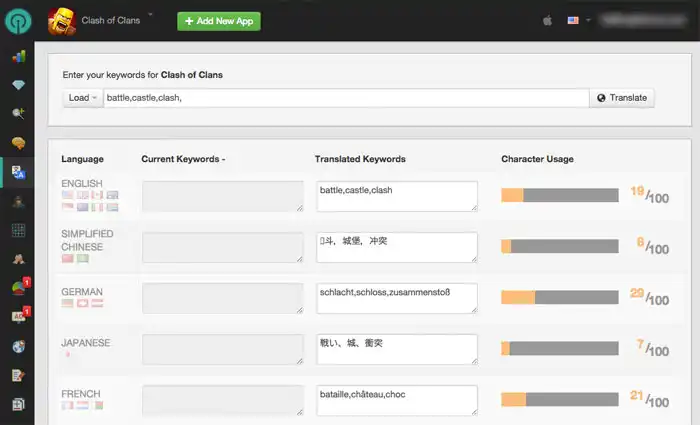 lt="Keyword translation example with Chinese, German, Japanese