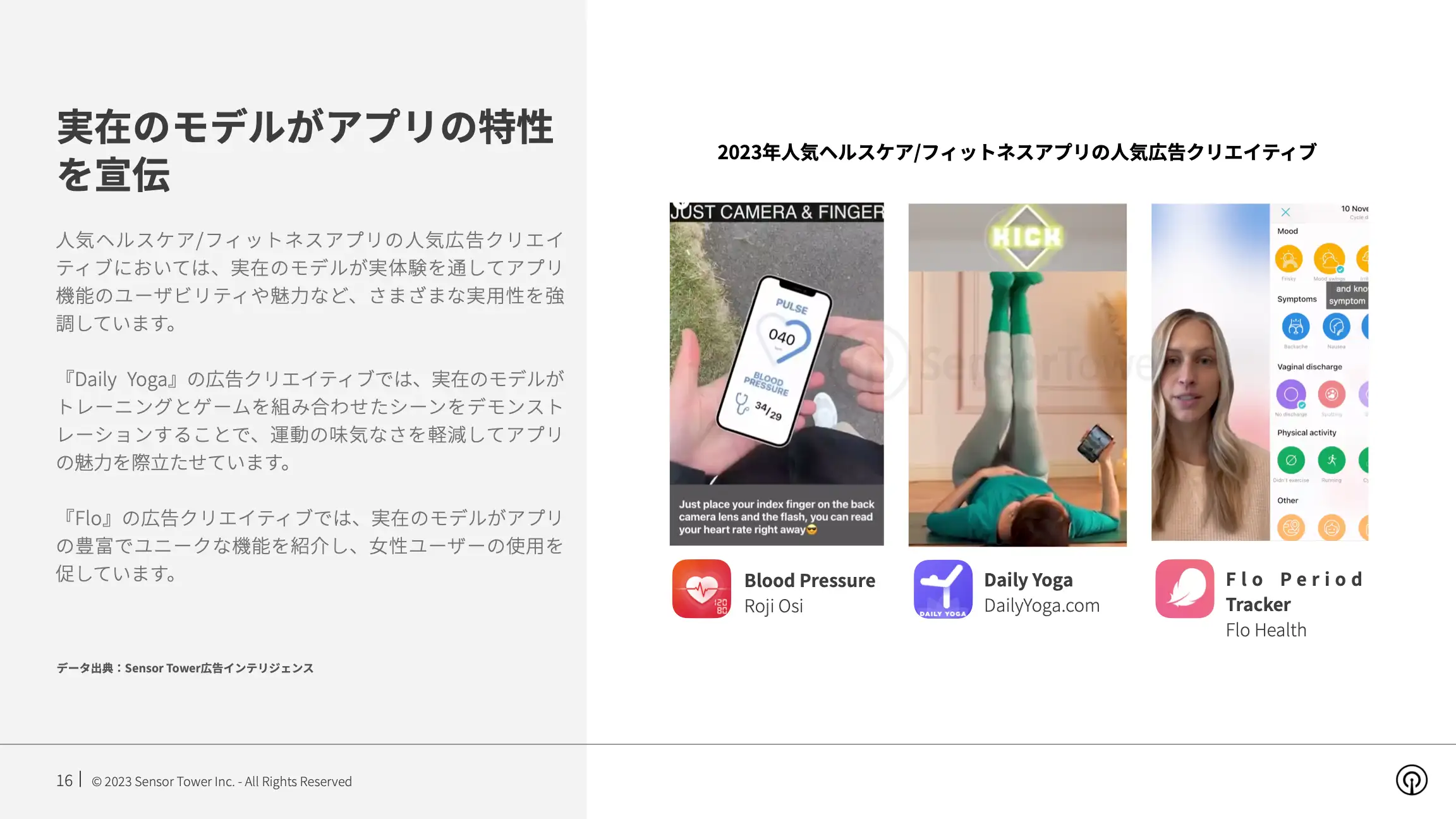 -JP- State of Health & Fitness 2023 Report(pg16)