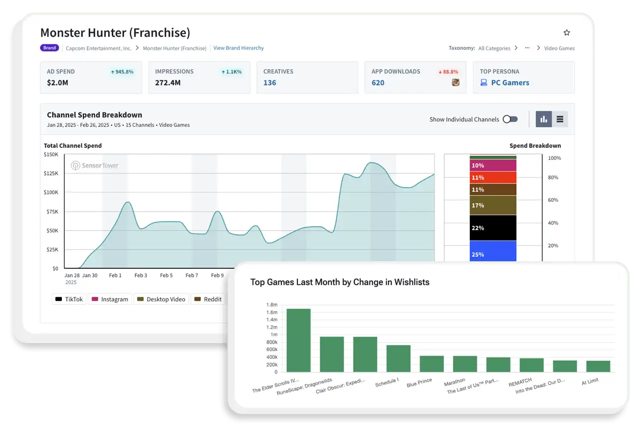 Optimize your user acquisition strategy with deep insights Img