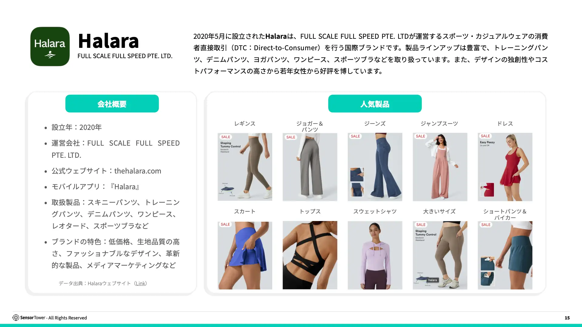 -JP- Digital Advertising Trends for Apparels and Skincare 2025 Report(pg15)