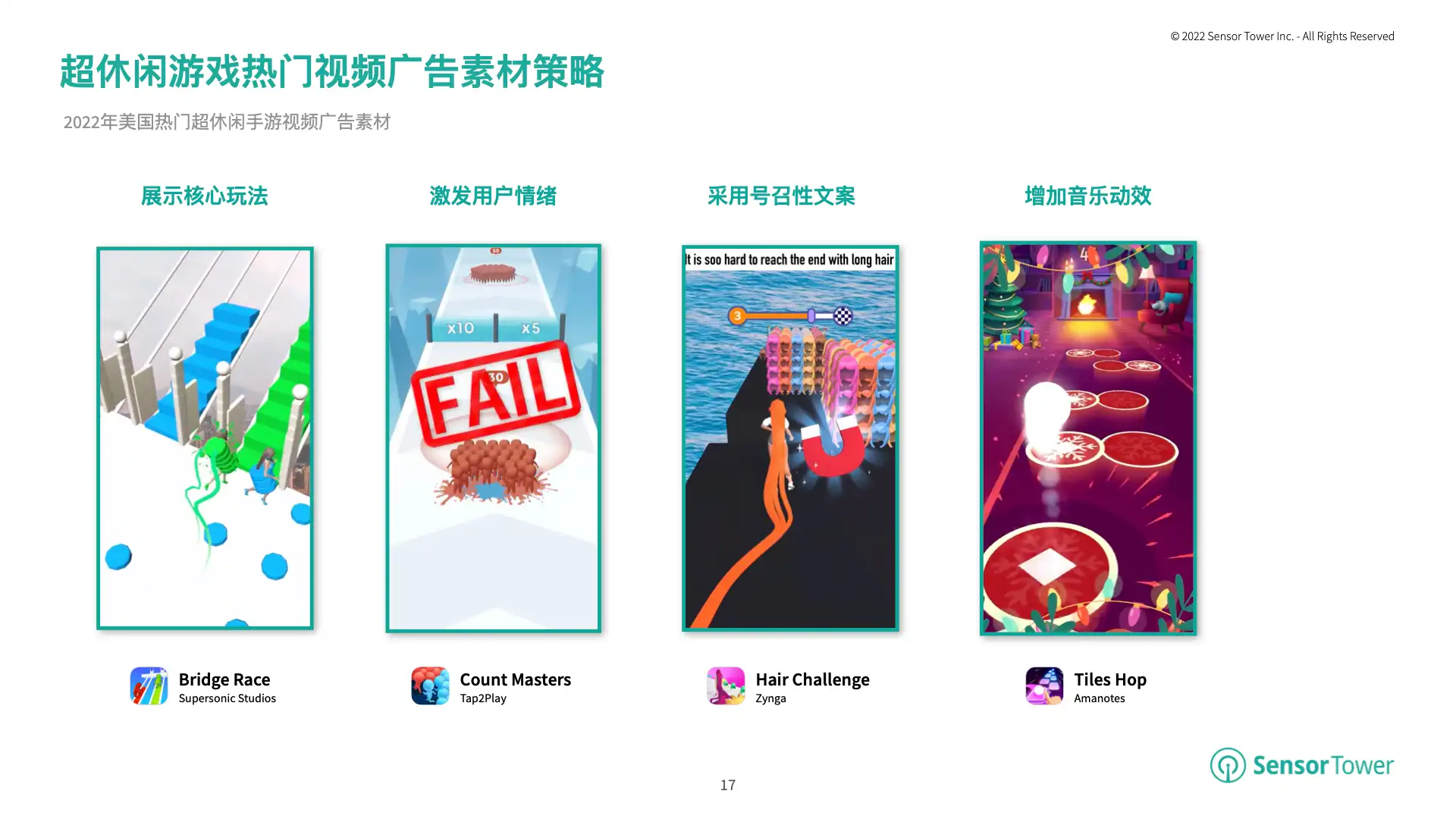 2022年超休闲手游市场洞察(pg17)