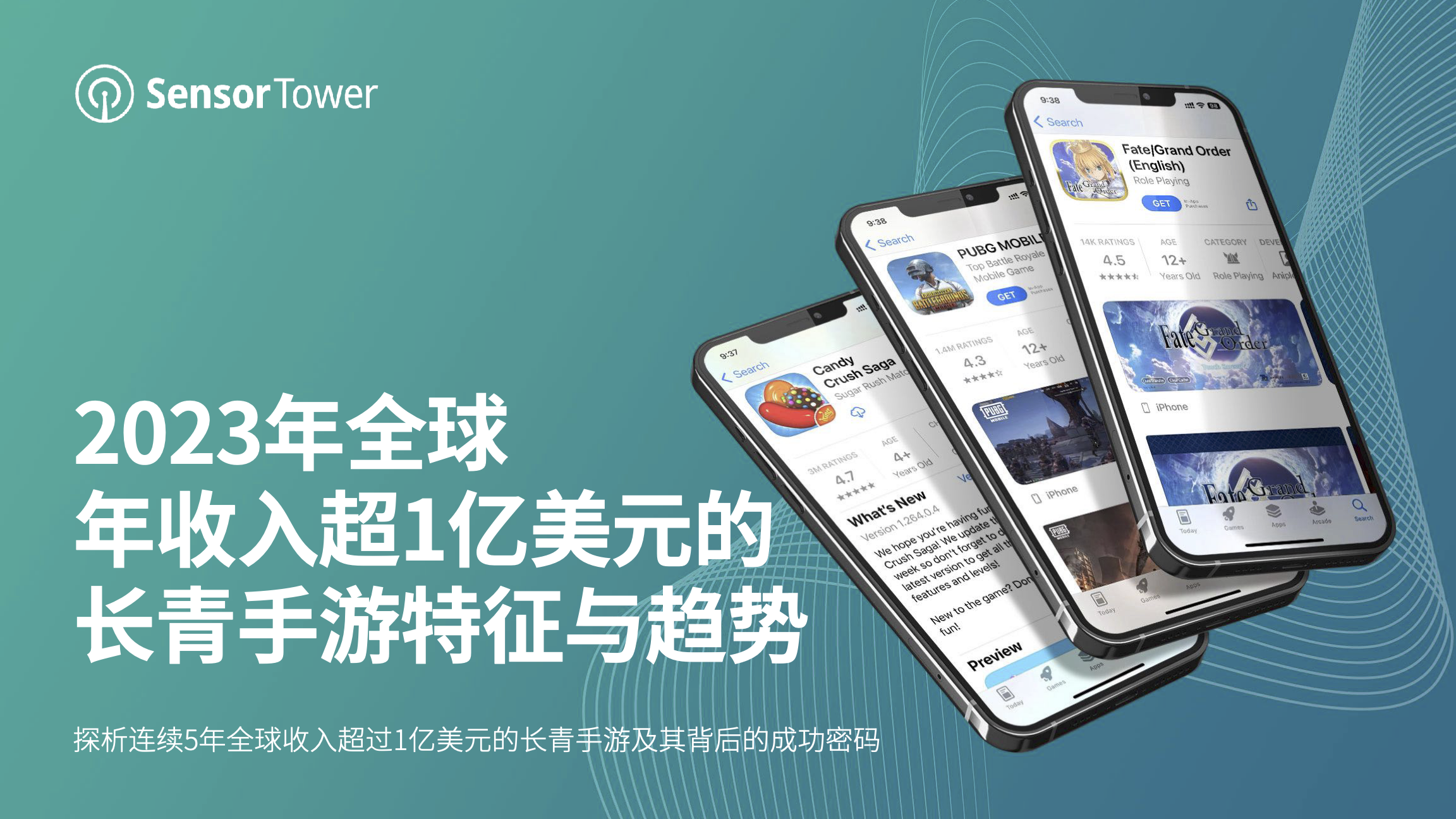 2023年全球长青手游市场洞察-Email