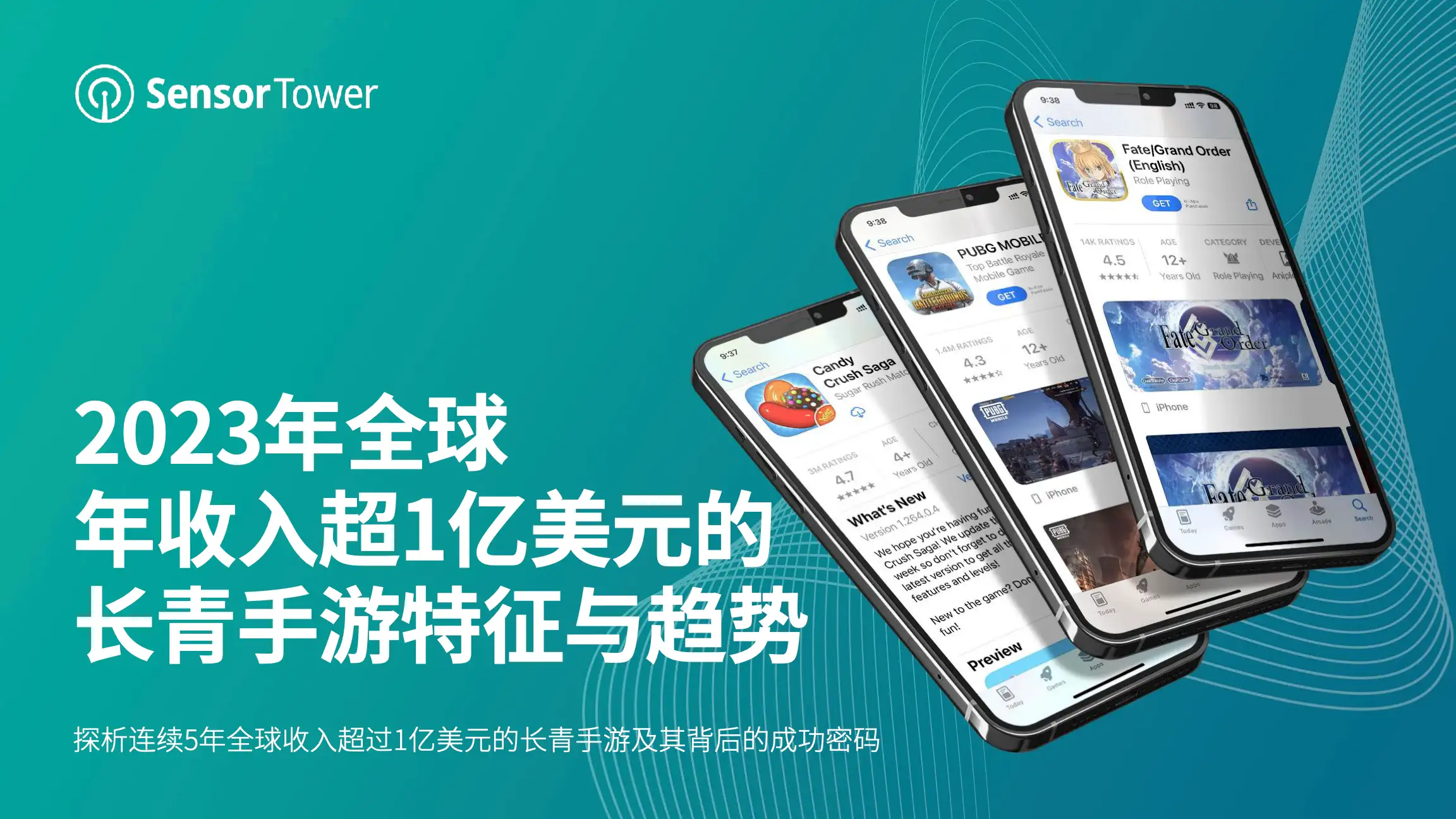 2023年全球长青手游市场洞察-Email