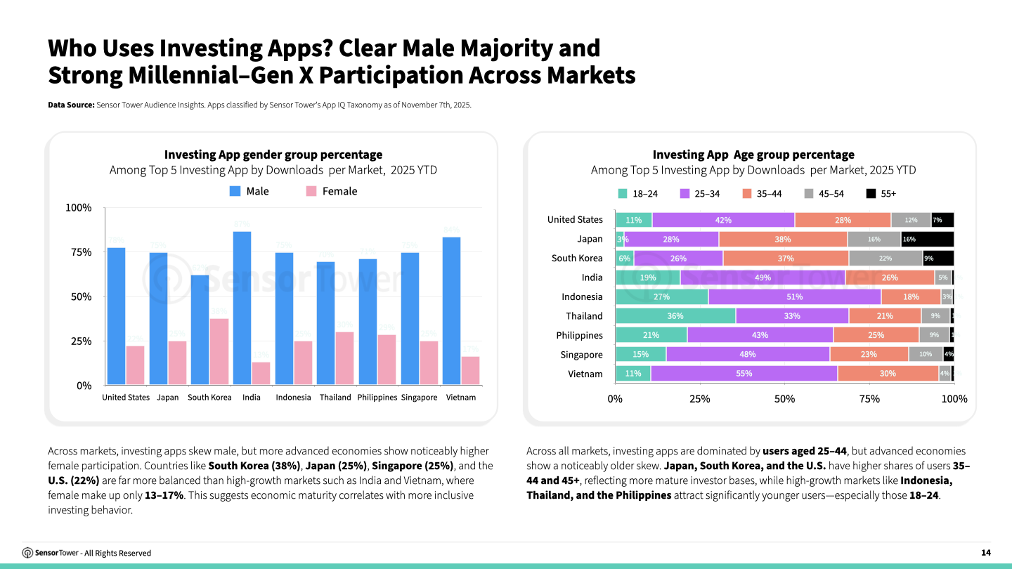 investment-app_brand-chart05