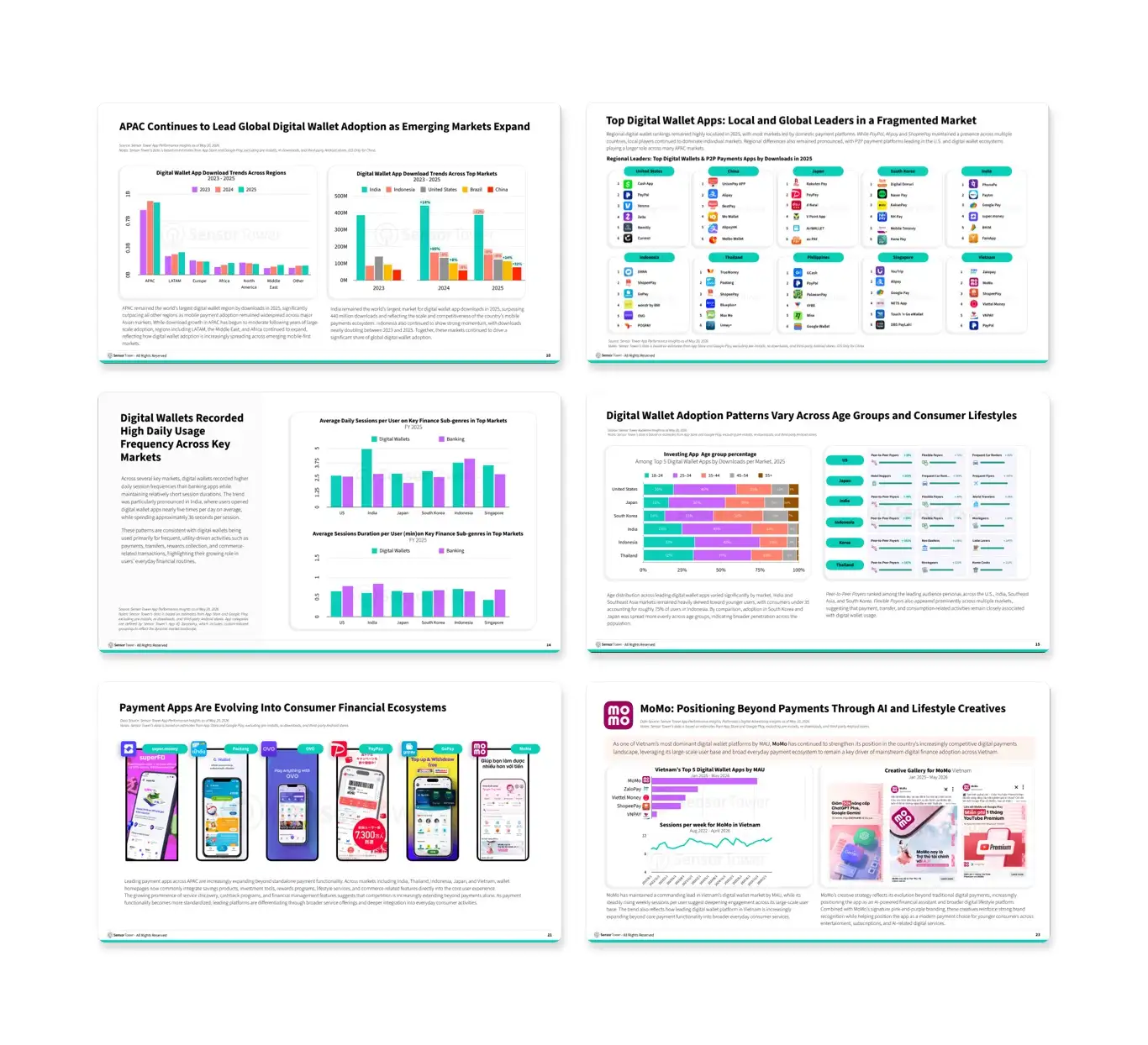 -EN- Digital Payment and Mobile Wallet 2026 LP Internal-Pages