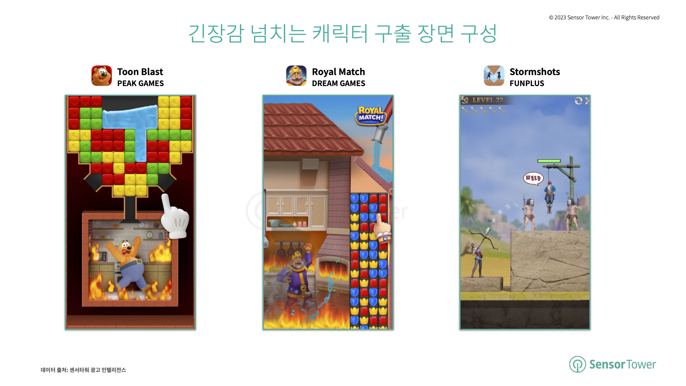 -KR- Mobile Game Advertising 2023 Report(pg18)