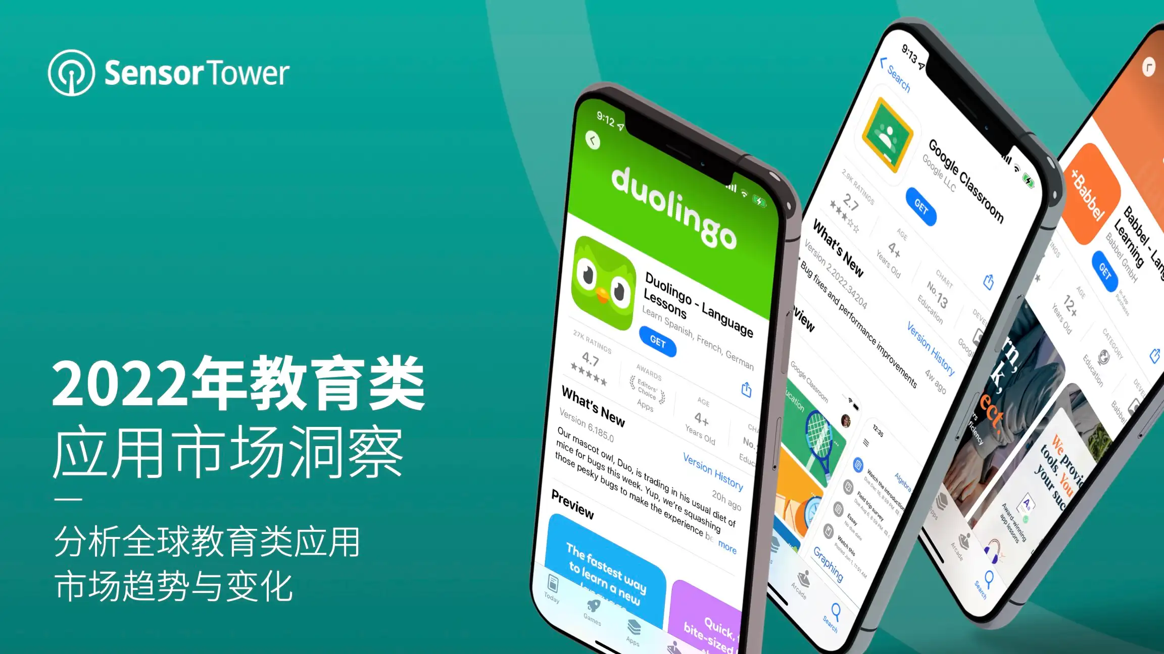 -CN- State of Education Apps