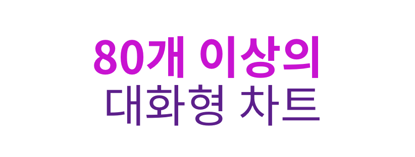 -KR- 80+ interactive charts