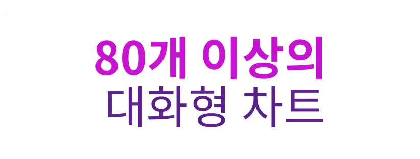 -KR- 80+ interactive charts
