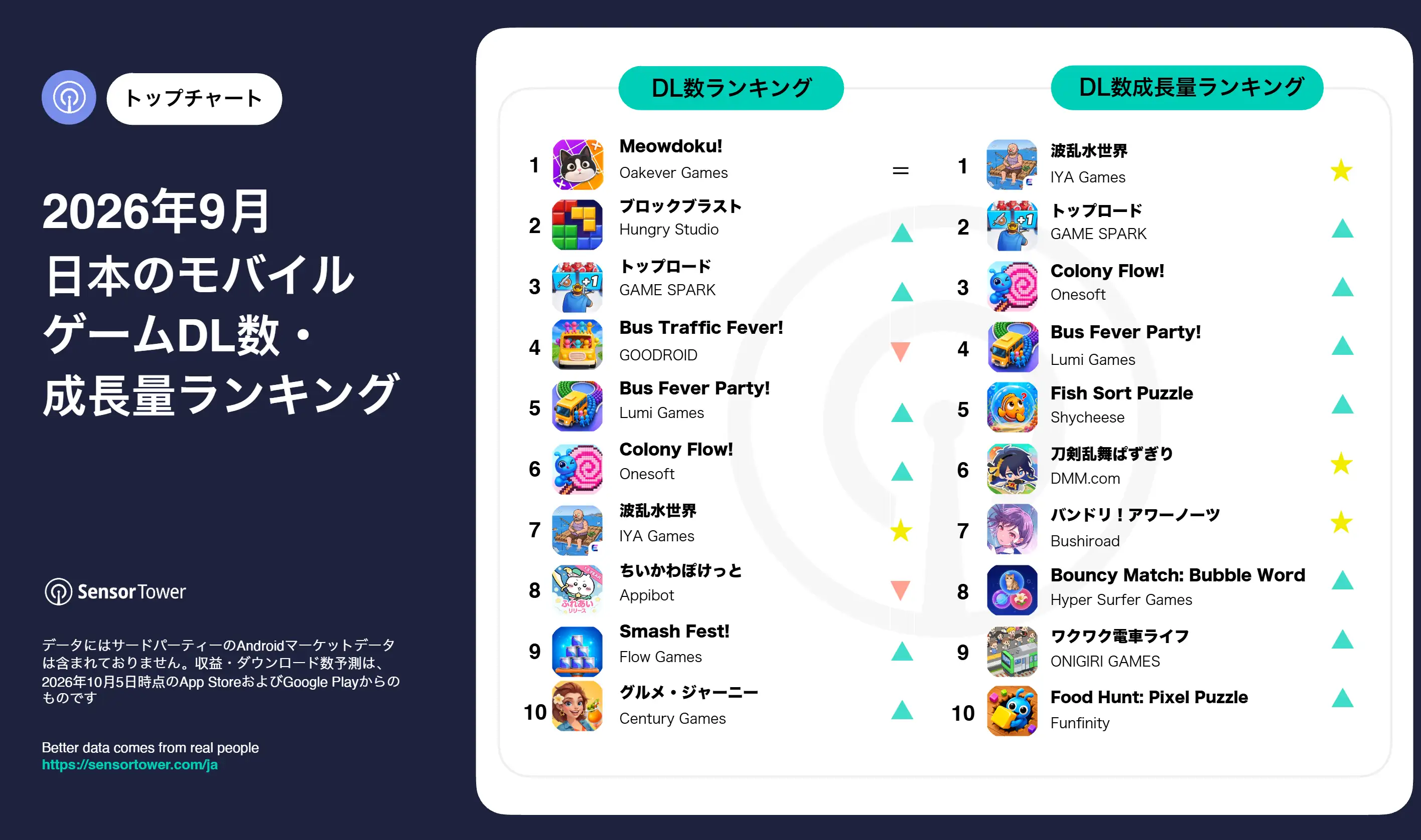September-2026-mobile-game-downloads-ranking-JP