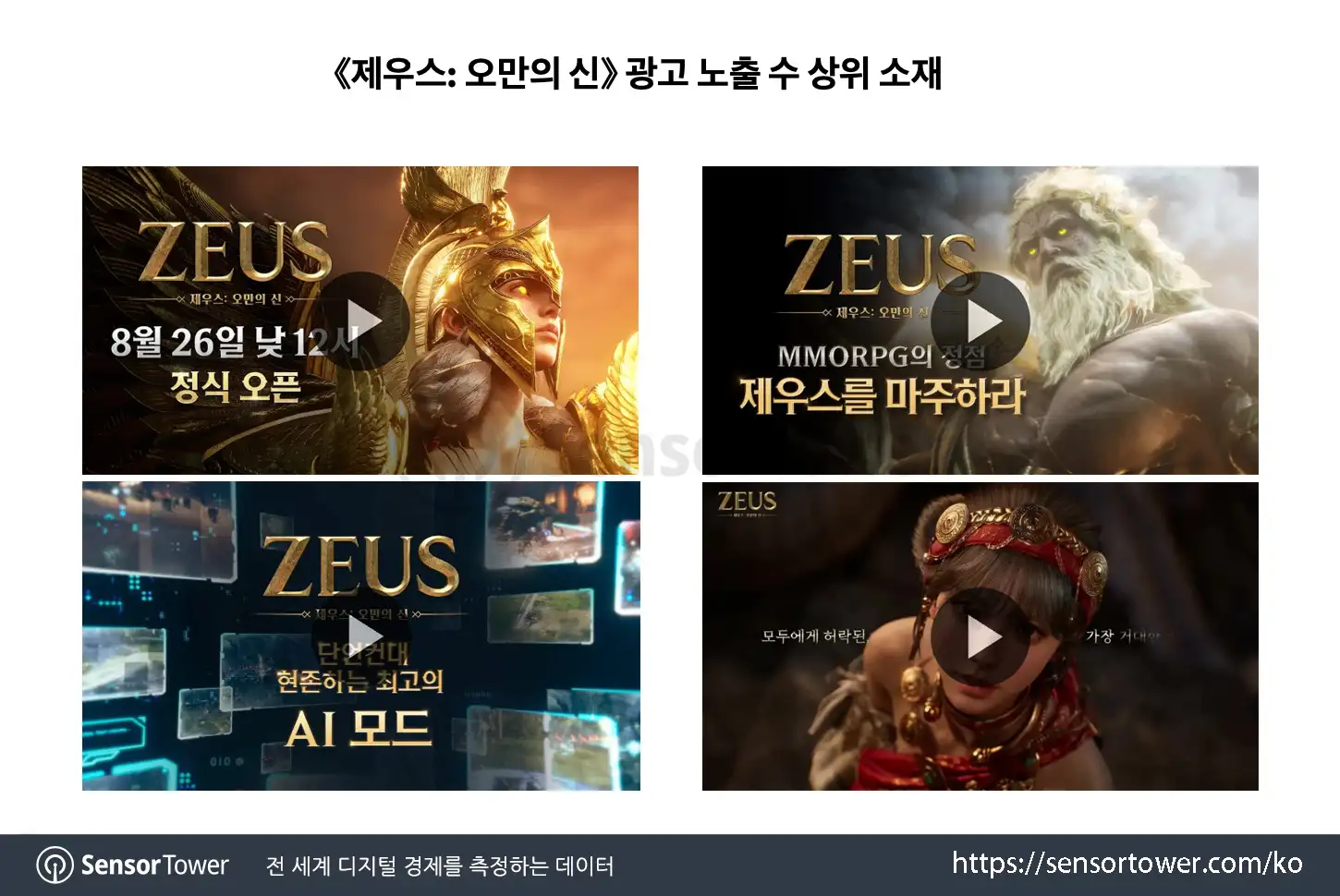 zeus god of pride_top creatives zeus god of pride_top creatives