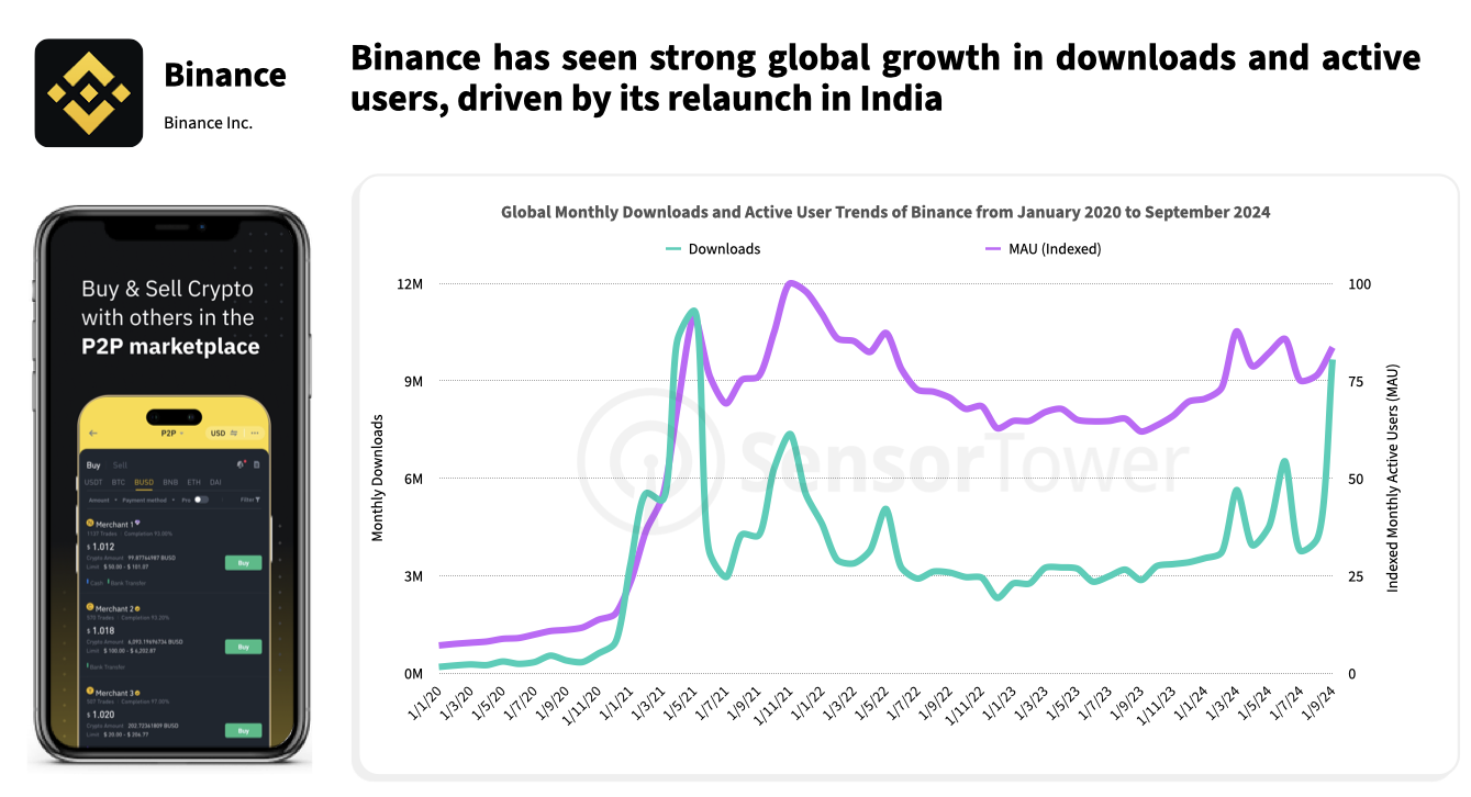 state-of-mobile-finance-chart-07