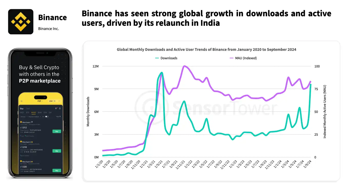 state-of-mobile-finance-chart-07