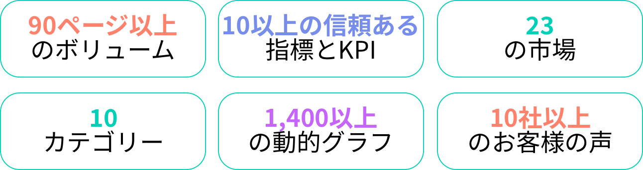 -JP--Report Stats R4 1