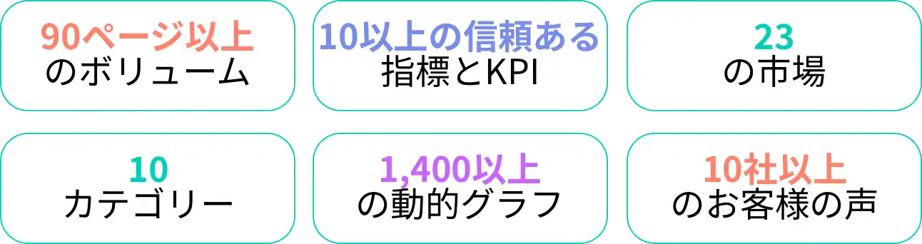 -JP--Report Stats R4 1
