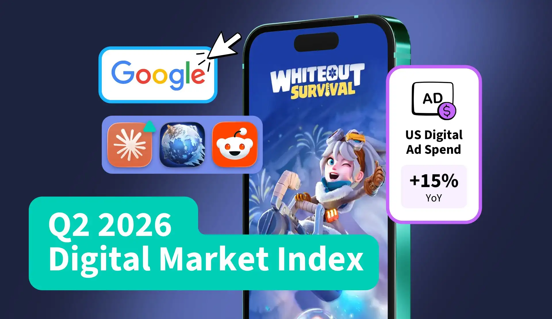 Q2 2026 Digital Market Index Resource Card Img