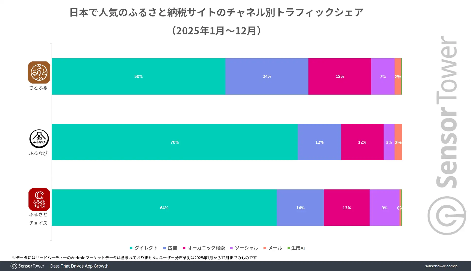 Furusato-tax-Web-Insights-JP