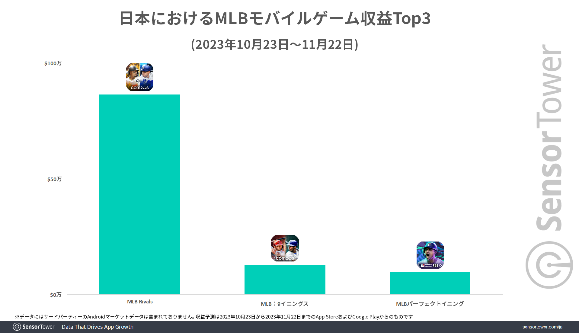 MLB-IP-game-Revenue-JP-1