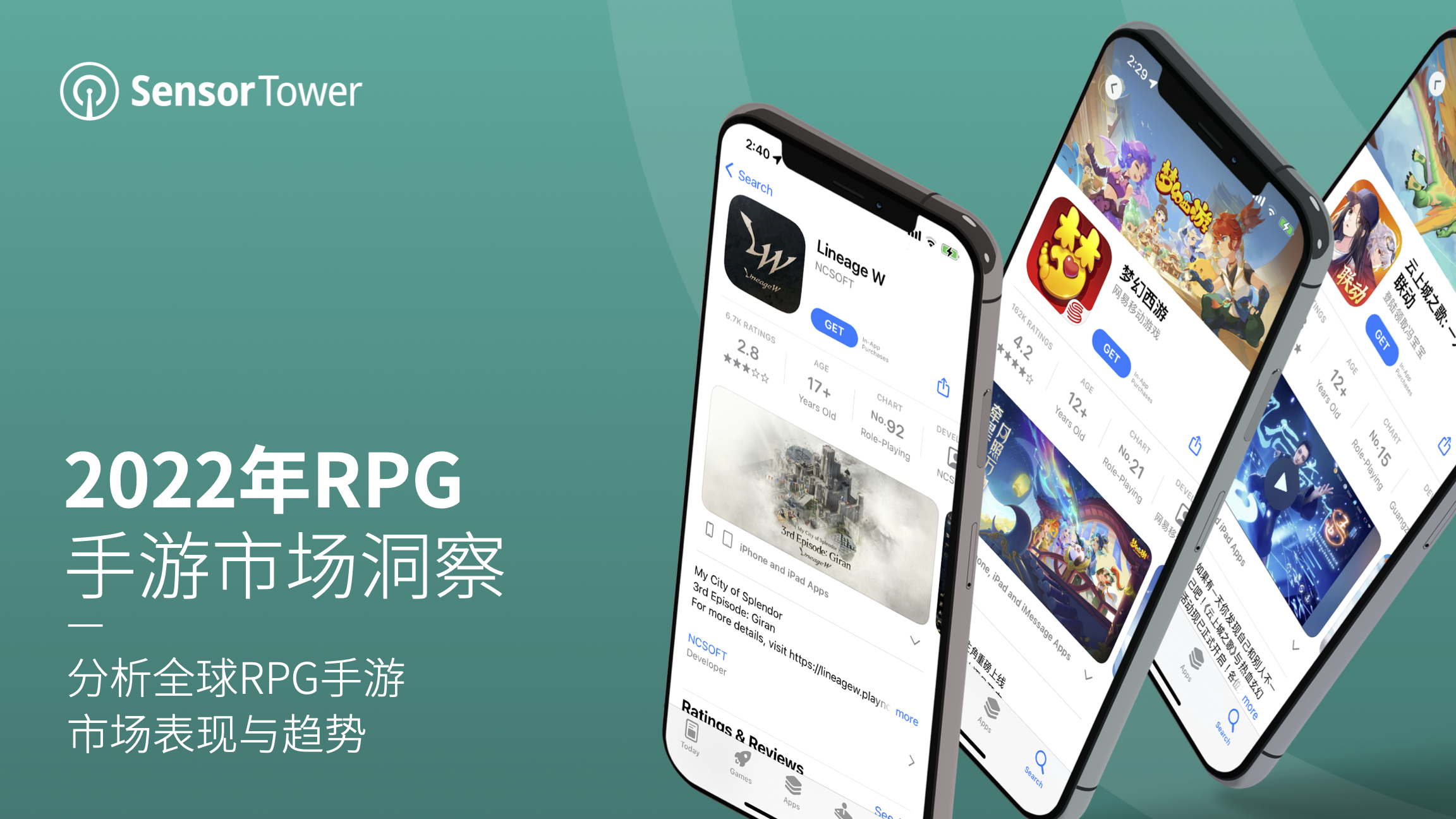 2022年RPG手游市场洞察-Email