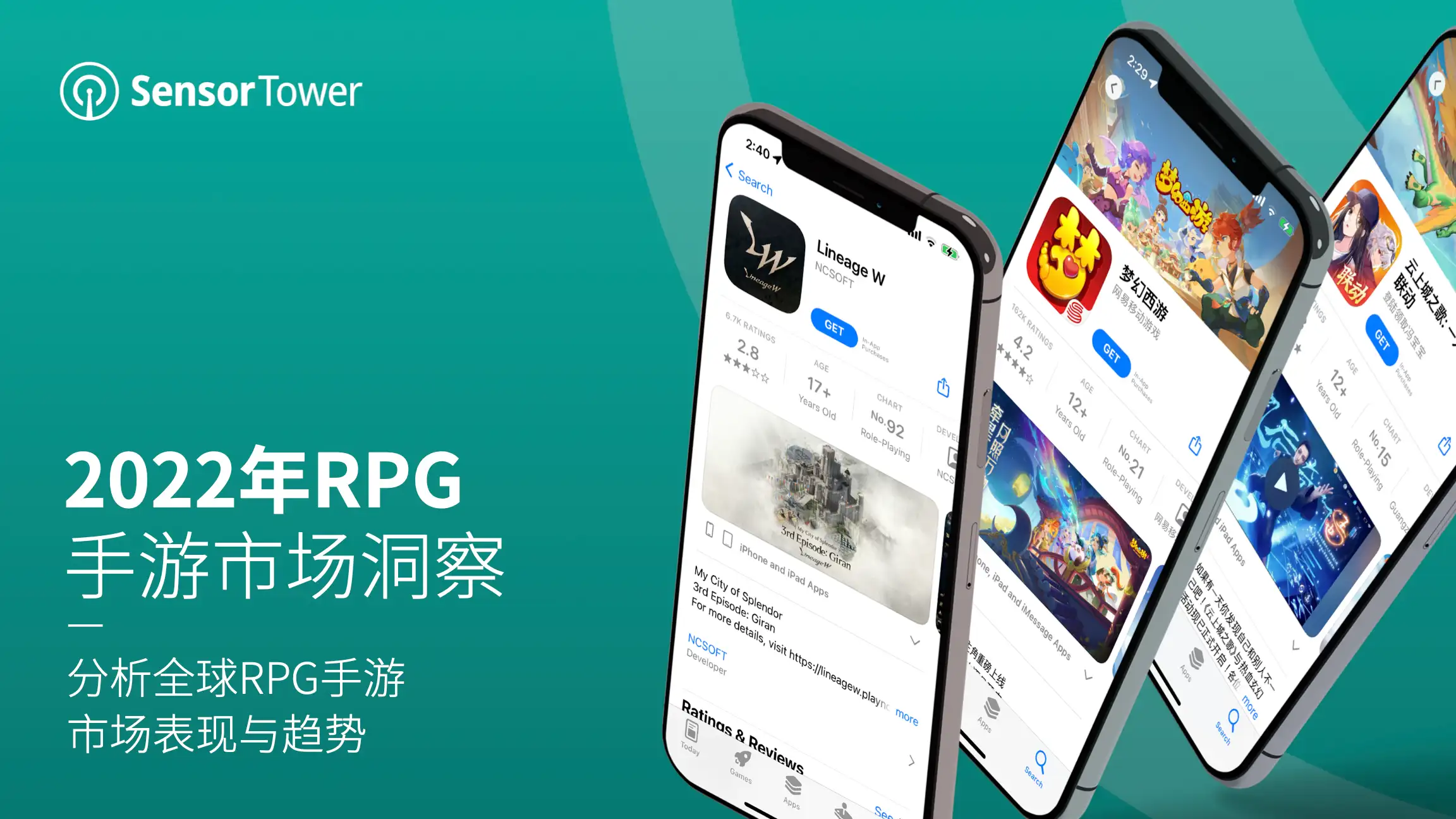 2022年RPG手游市场洞察-Email