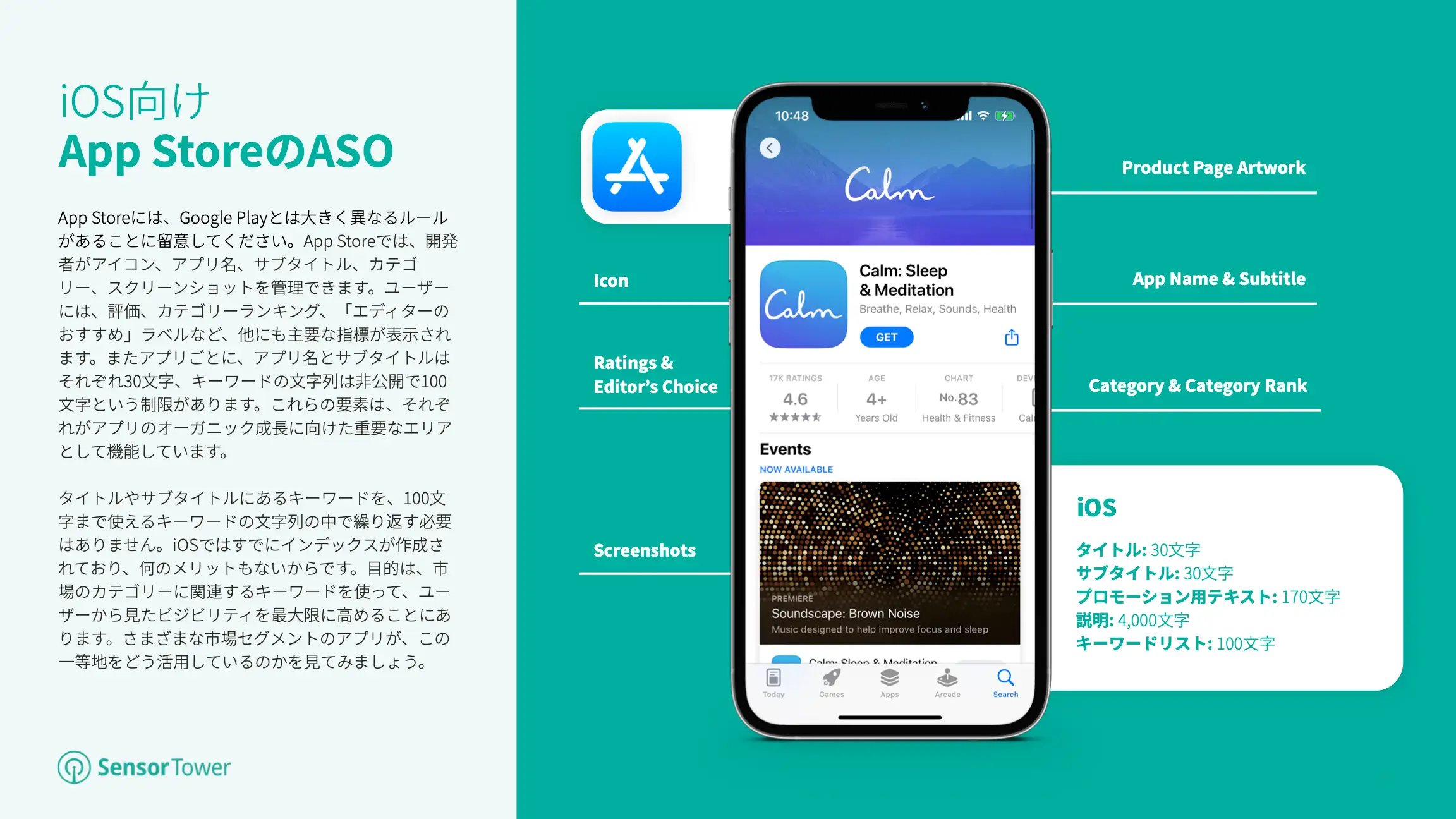 ASO Playbook JP(pg34)