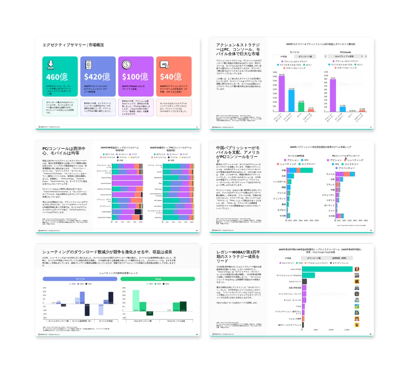 -JP- Action & Strategy Deep Dive 2026 LP Internal Pages