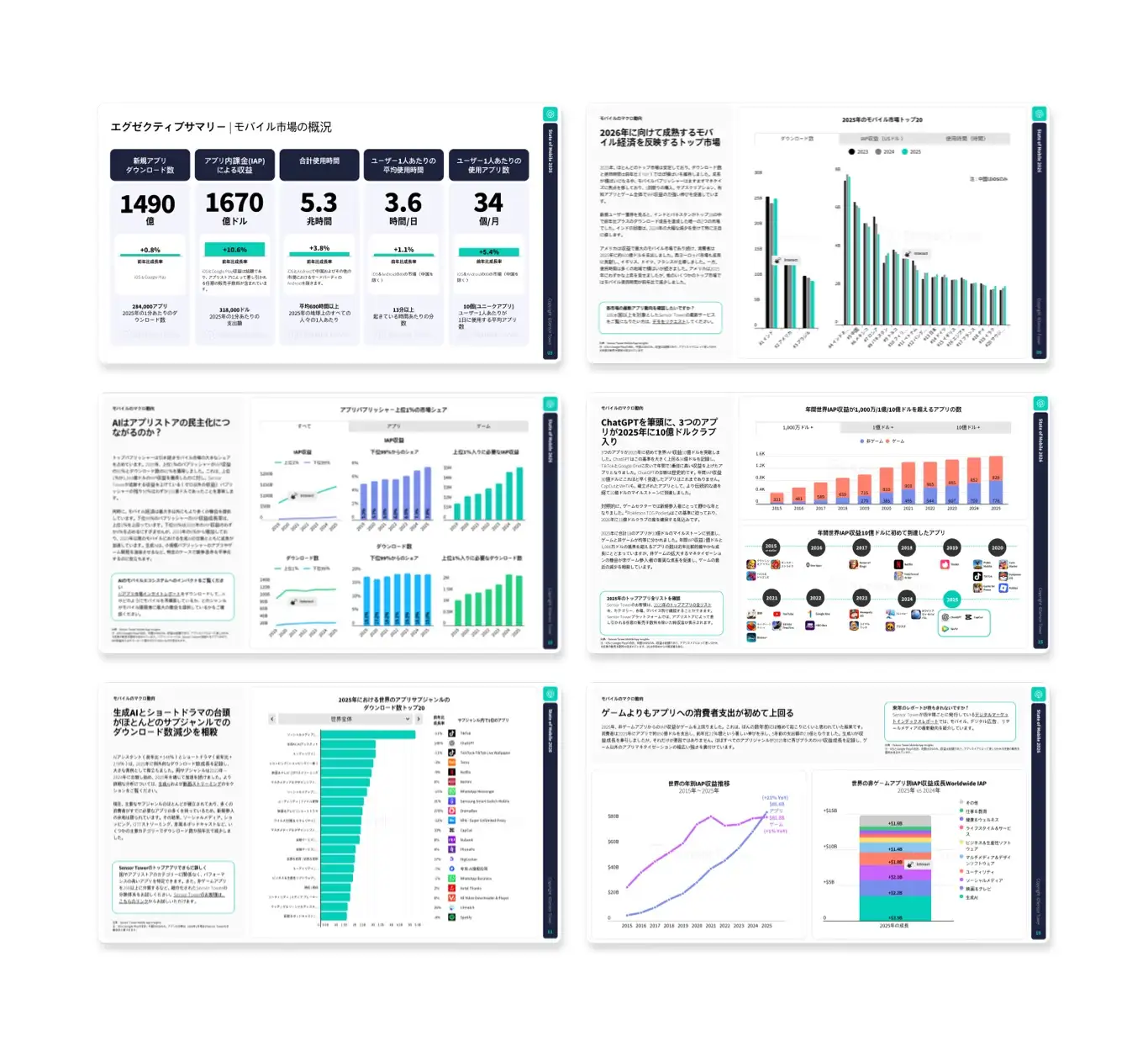 -JP- State of Mobile 2026 LP Internal-Pages
