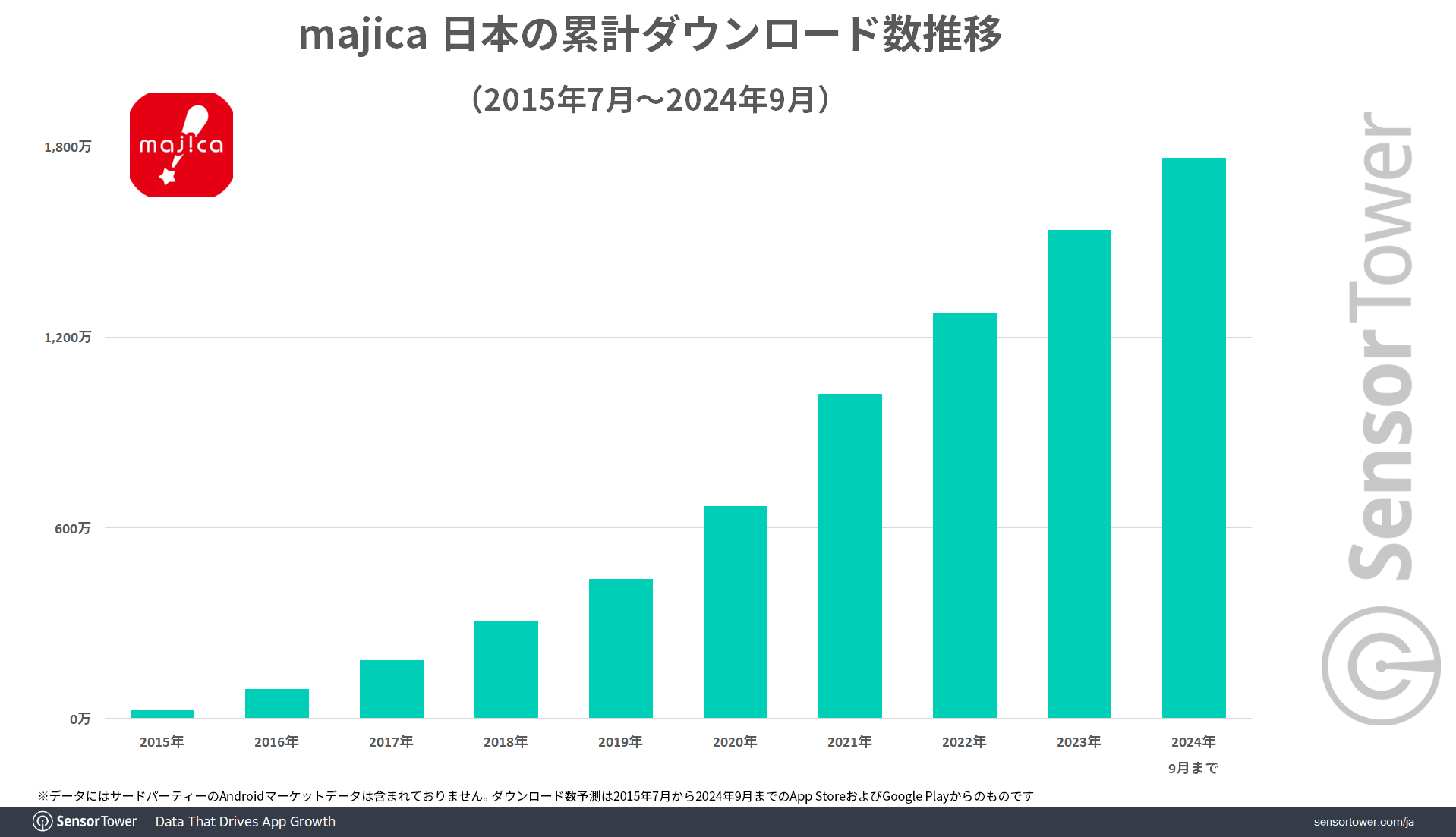 DL-trend-majica-JP