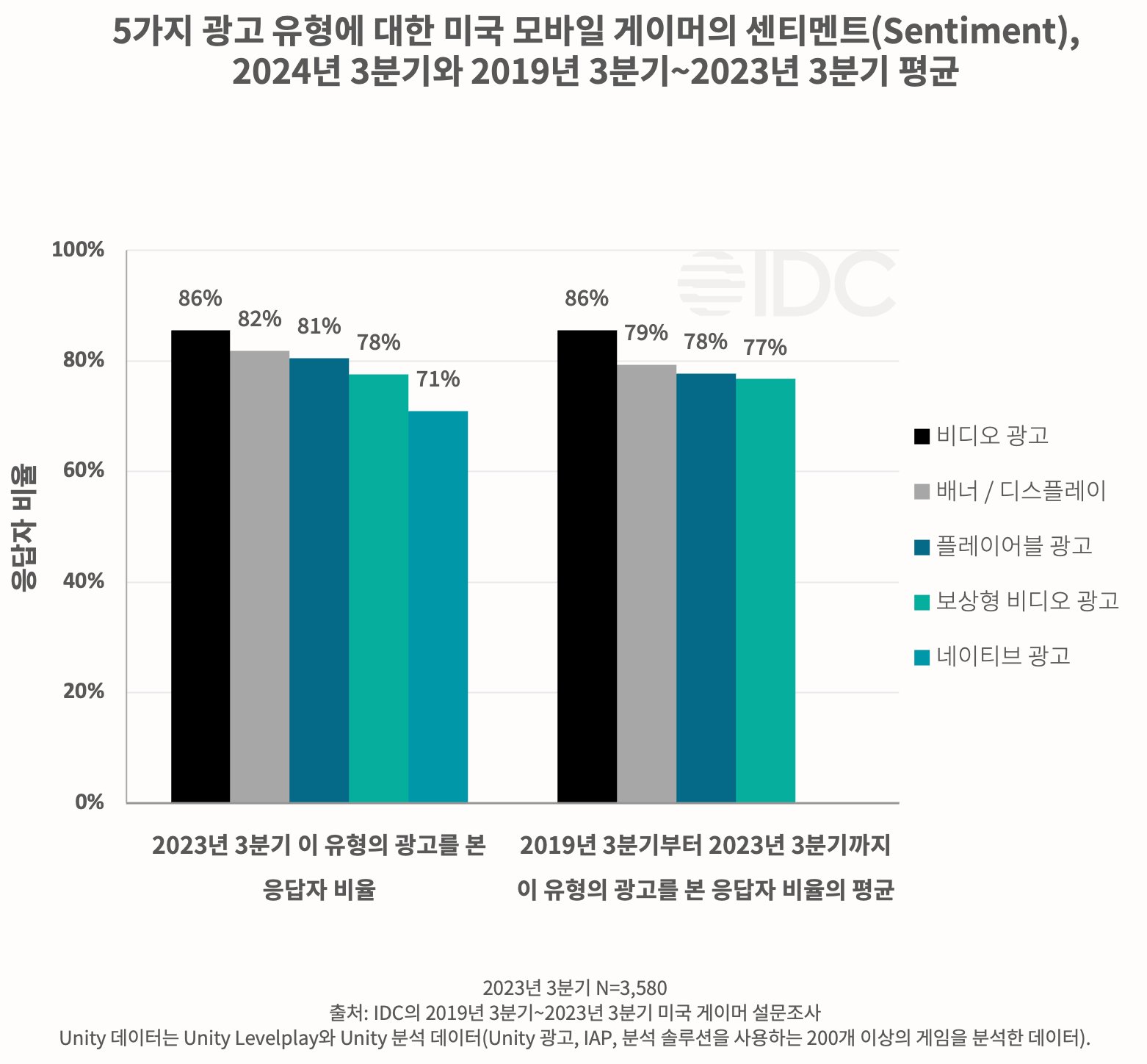 -KR--ST-IDC-Mistplay-Gaming-Spotlight-2024(pg21)