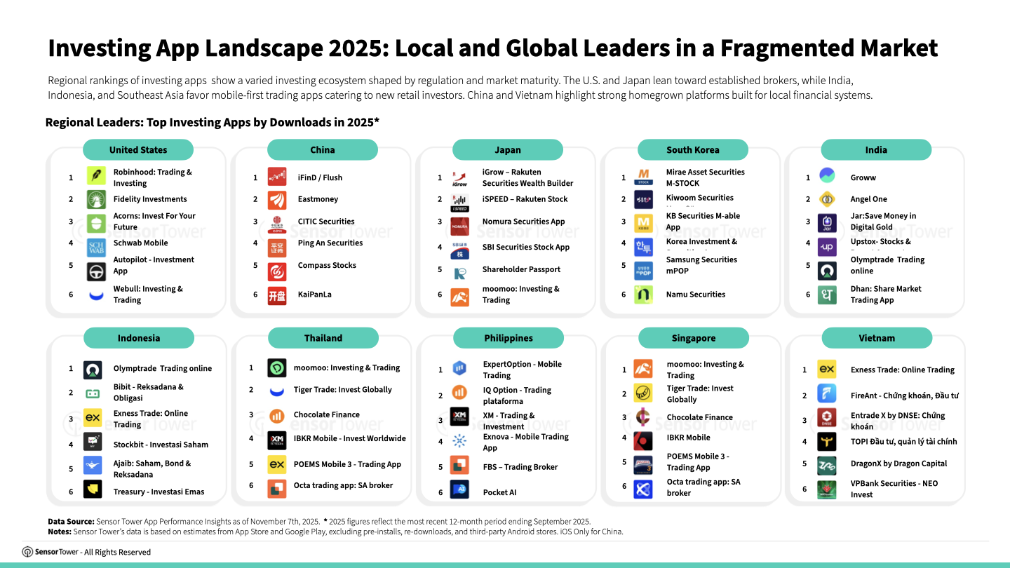 investment-app_brand-chart03