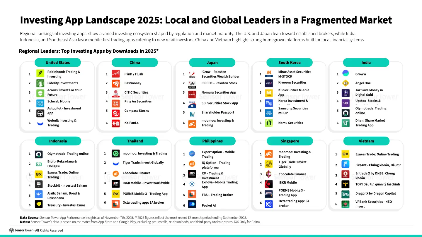 investment-app_brand-chart03