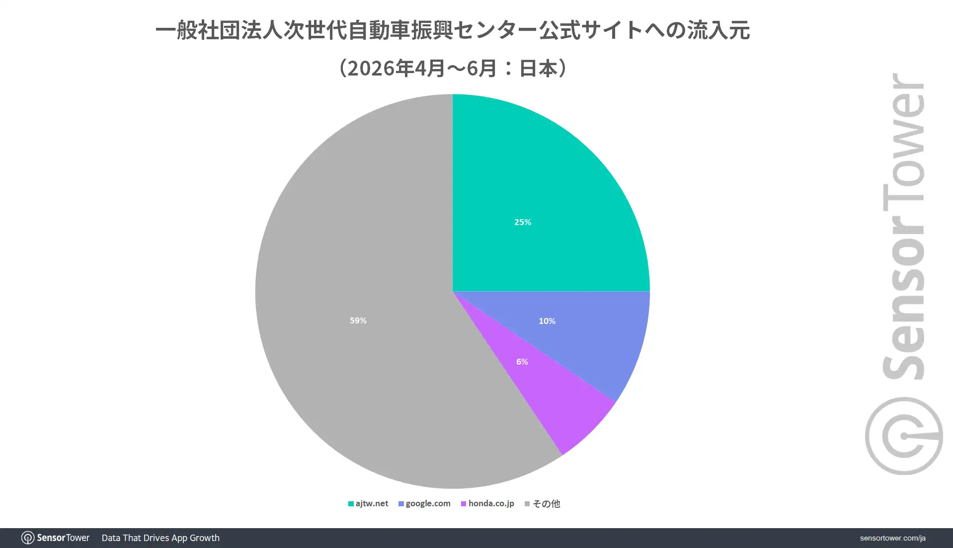 Inbound-CEV-pc-JP