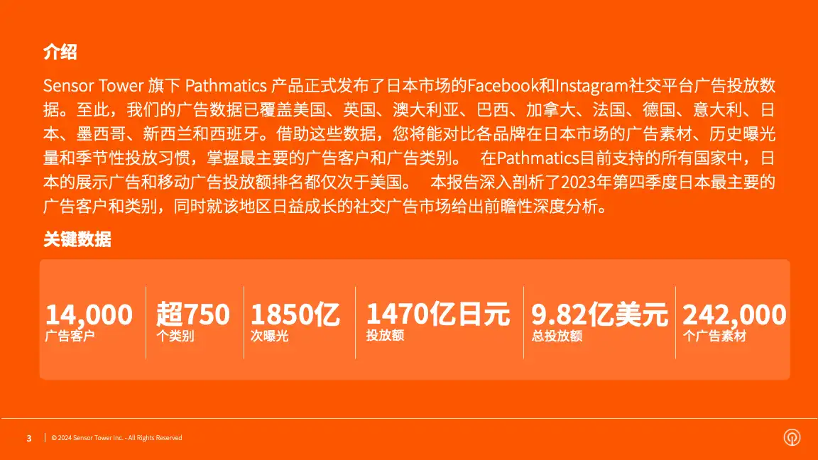 -CN- Facebook & Instagram Advertising in Japan 2024 Report(pg3)