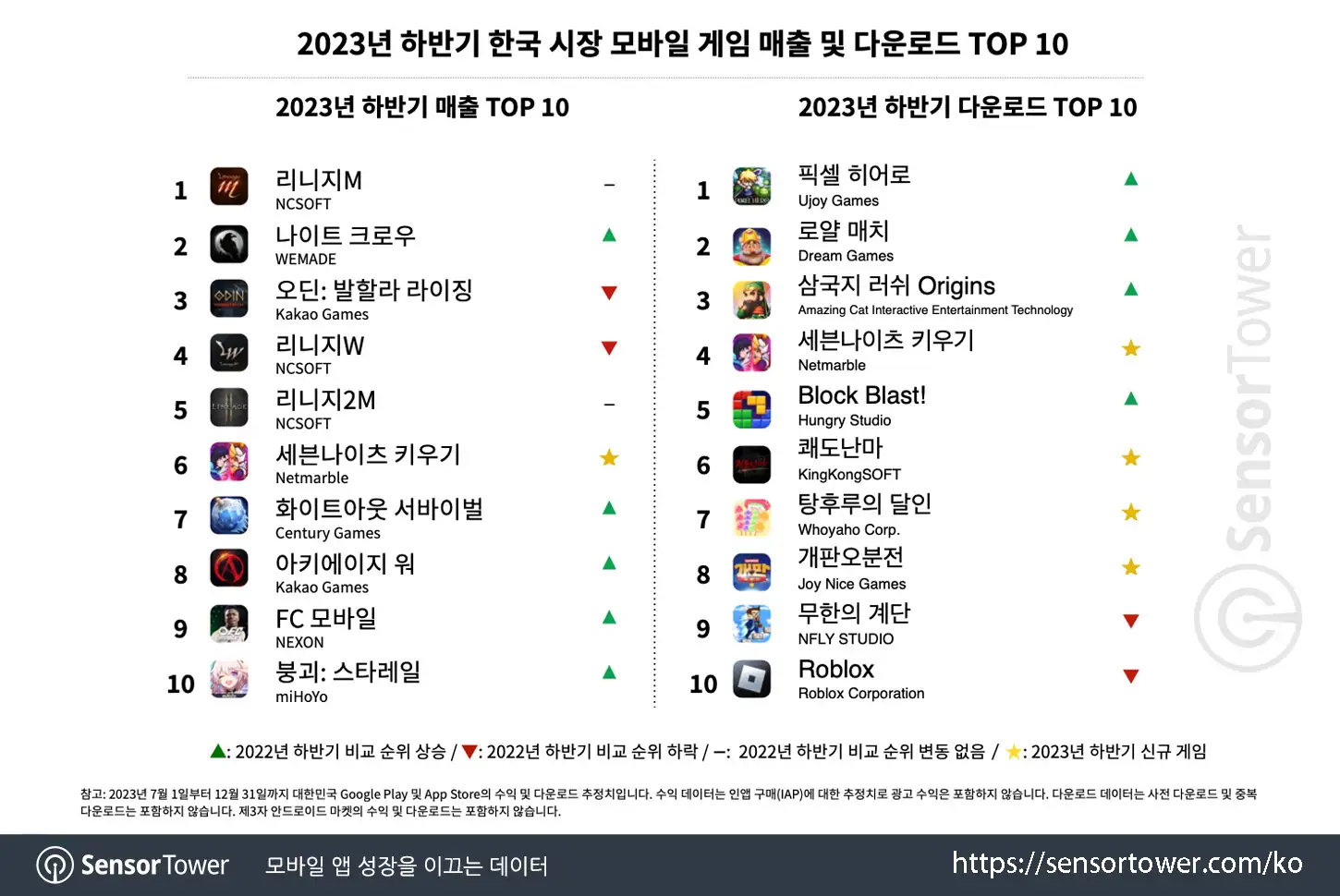 2H2023KR_Chart 3