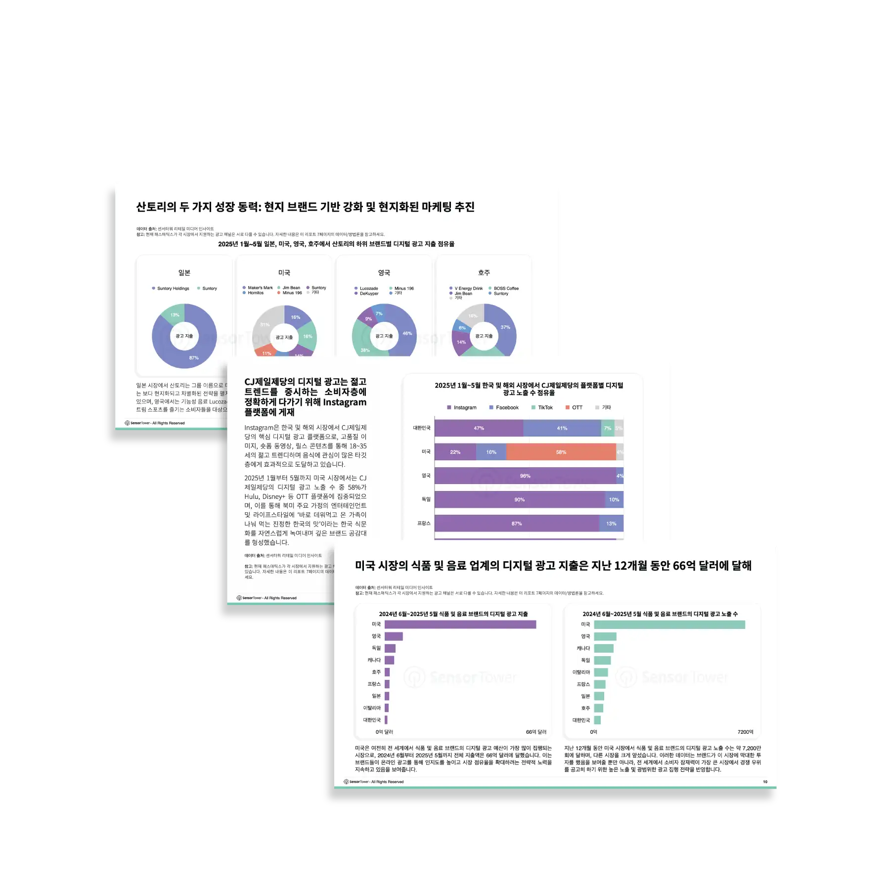 -KR--LP-Section-1-Top-APAC-Food-&-Beverage-Advertisers-2025