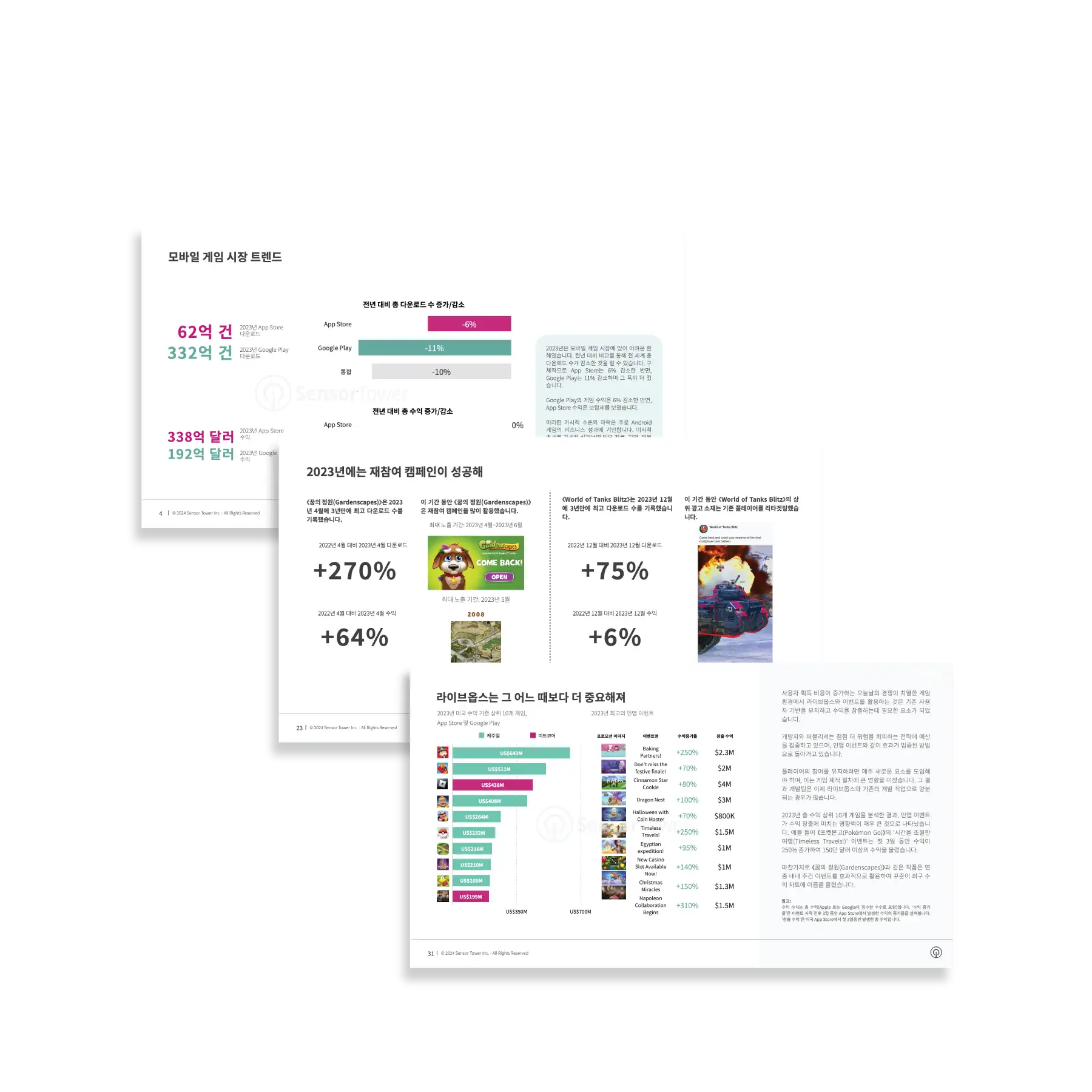 -KR--LP-Section-1-State-of-Mobile-Gaming-2024