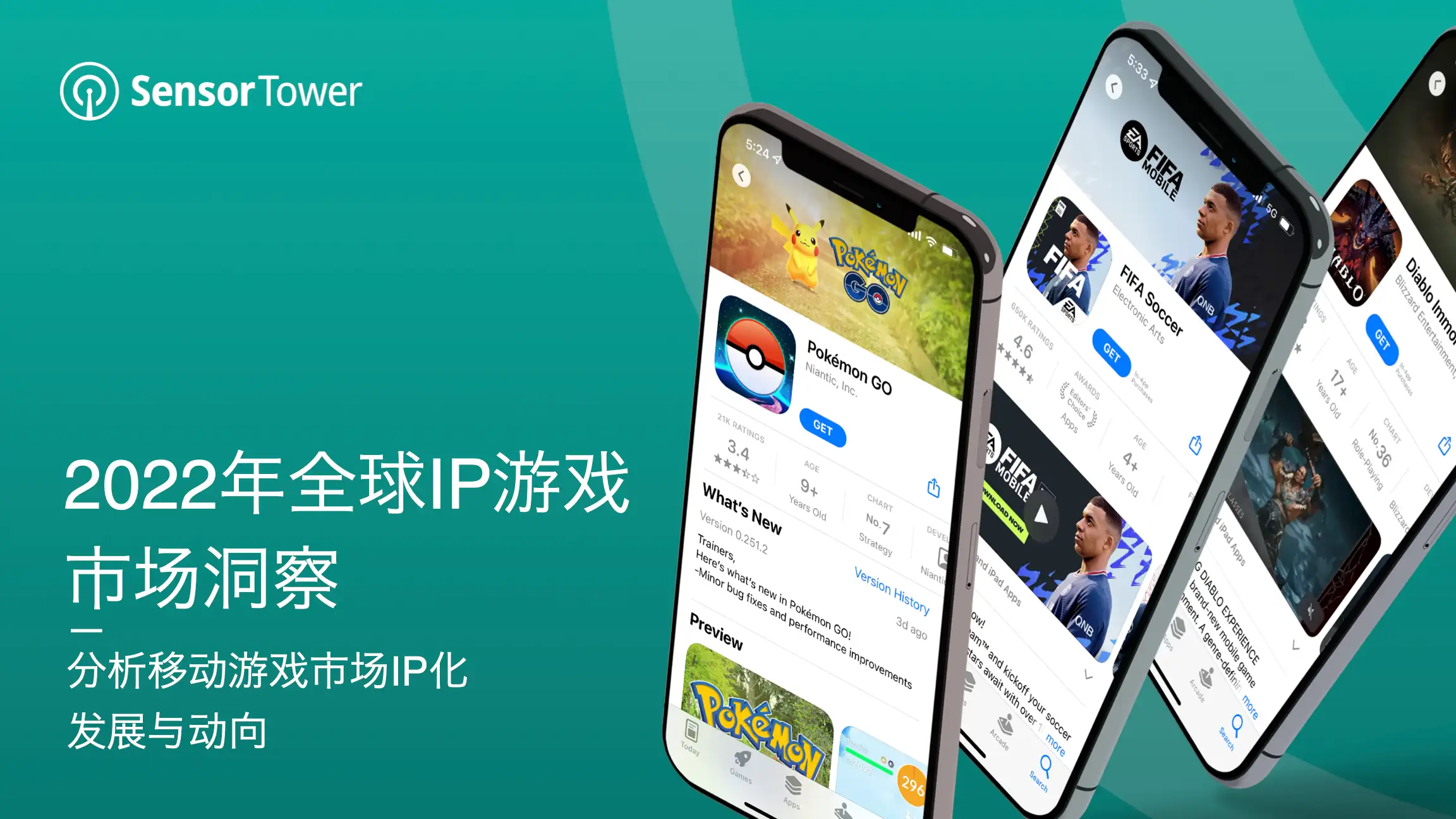 2022年全球IP游戏市场洞察-Email