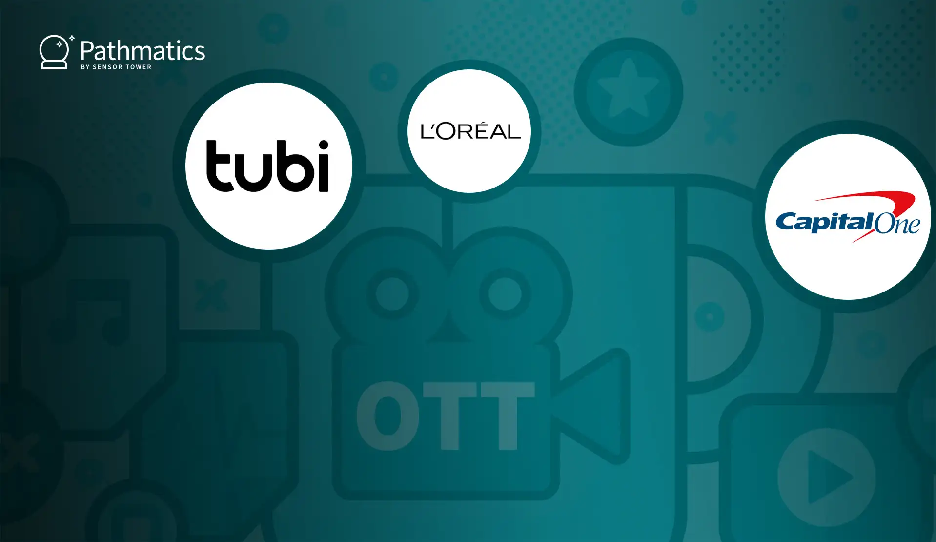 PM OTT Blog