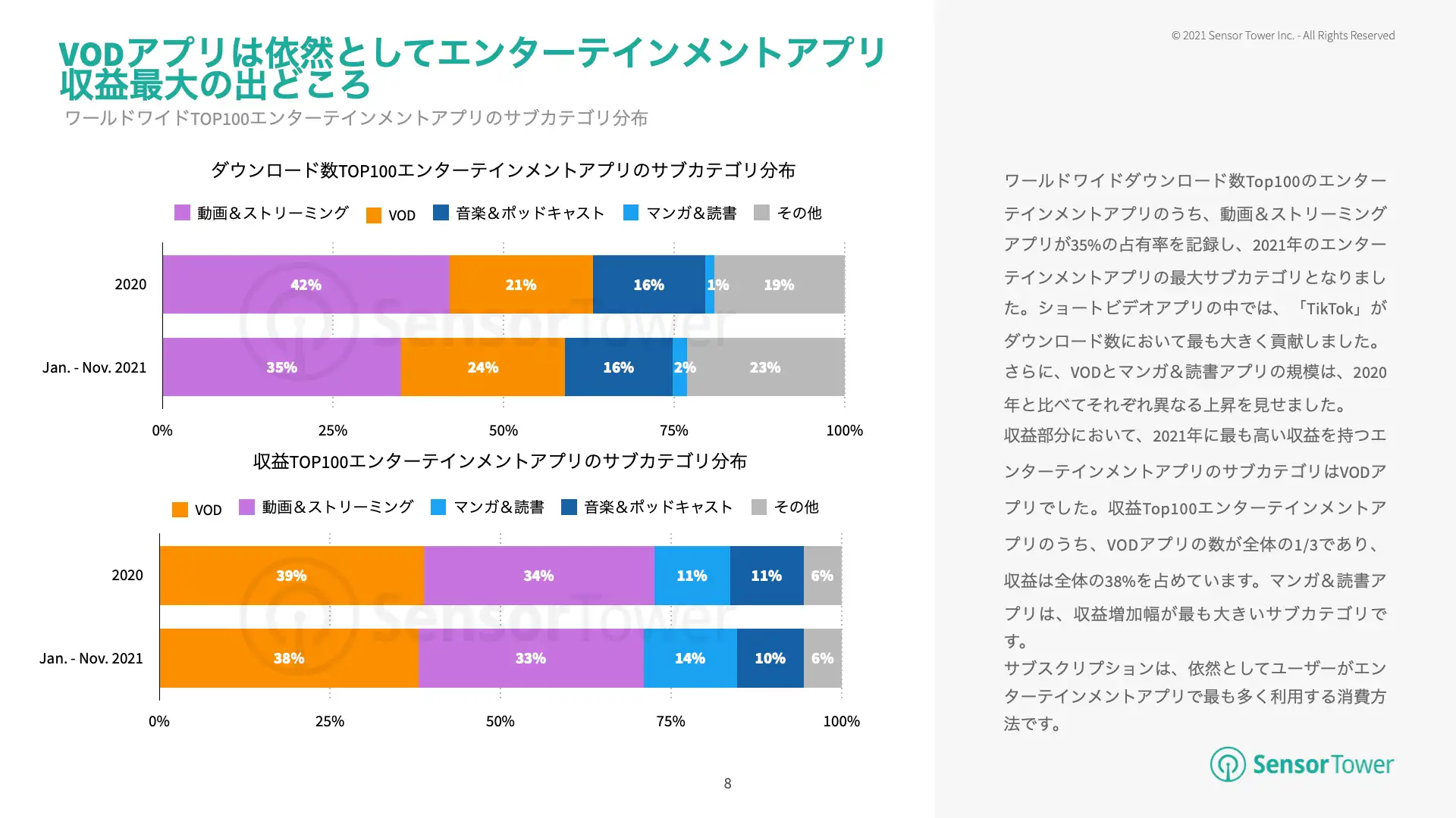 -JP- Entertainment Apps(pg8)