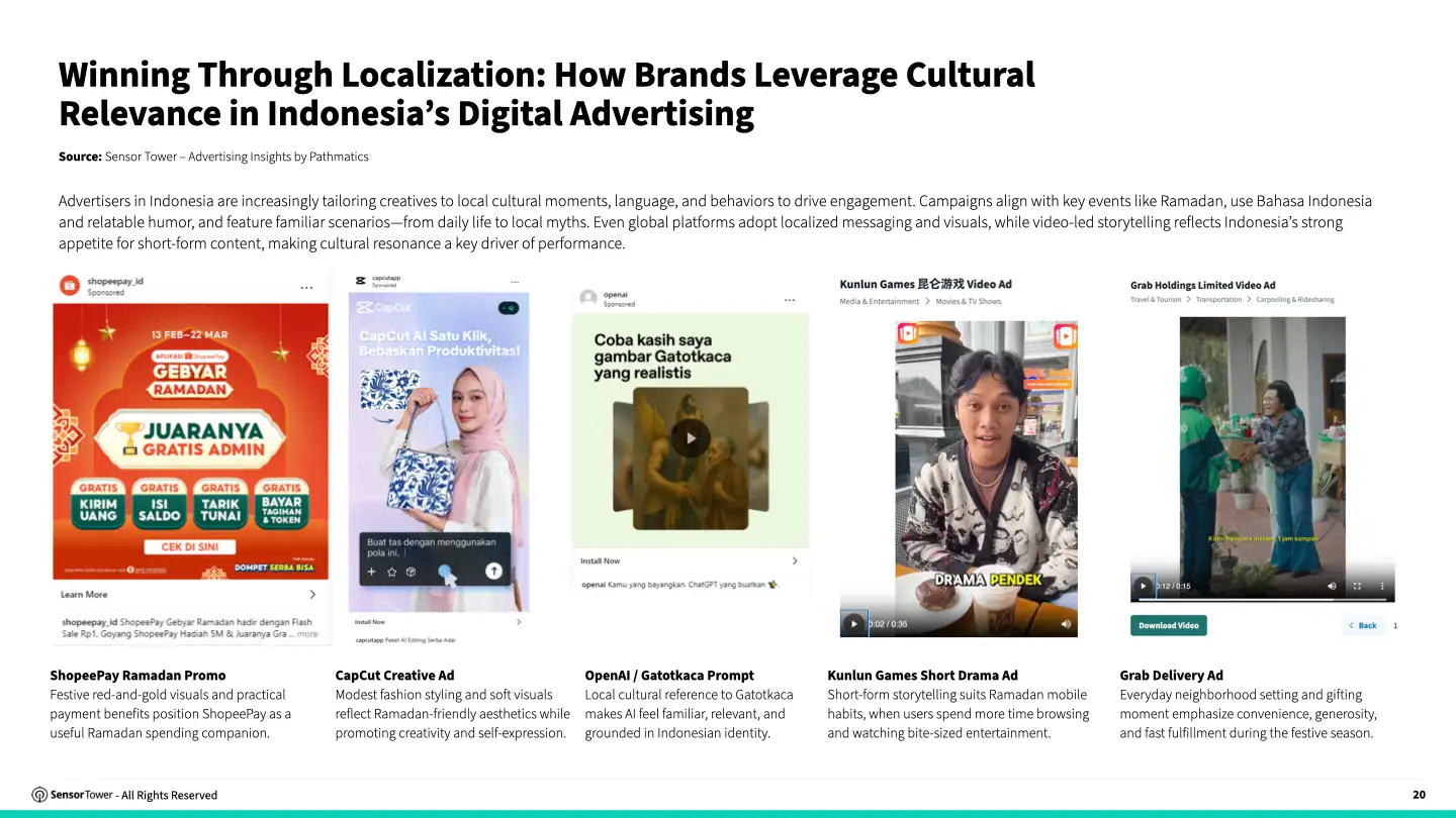state-of-digital-advertising-sea-2026-08