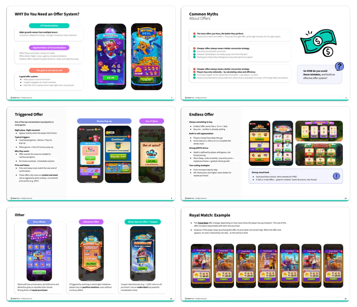 How to Build an Effective Offer System in Your Game Interior Pages Img