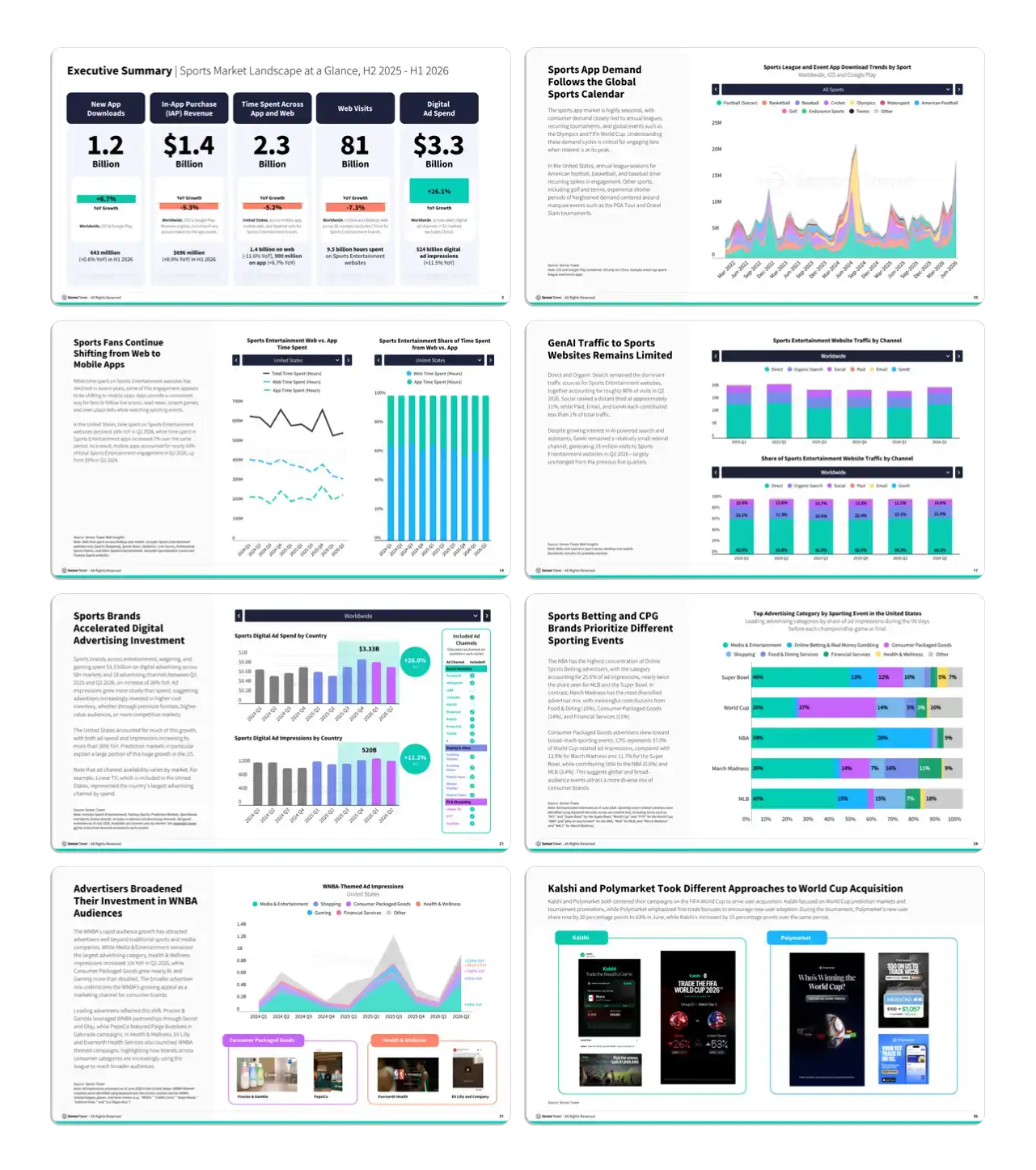 State of Sports - Interior Pages Img
