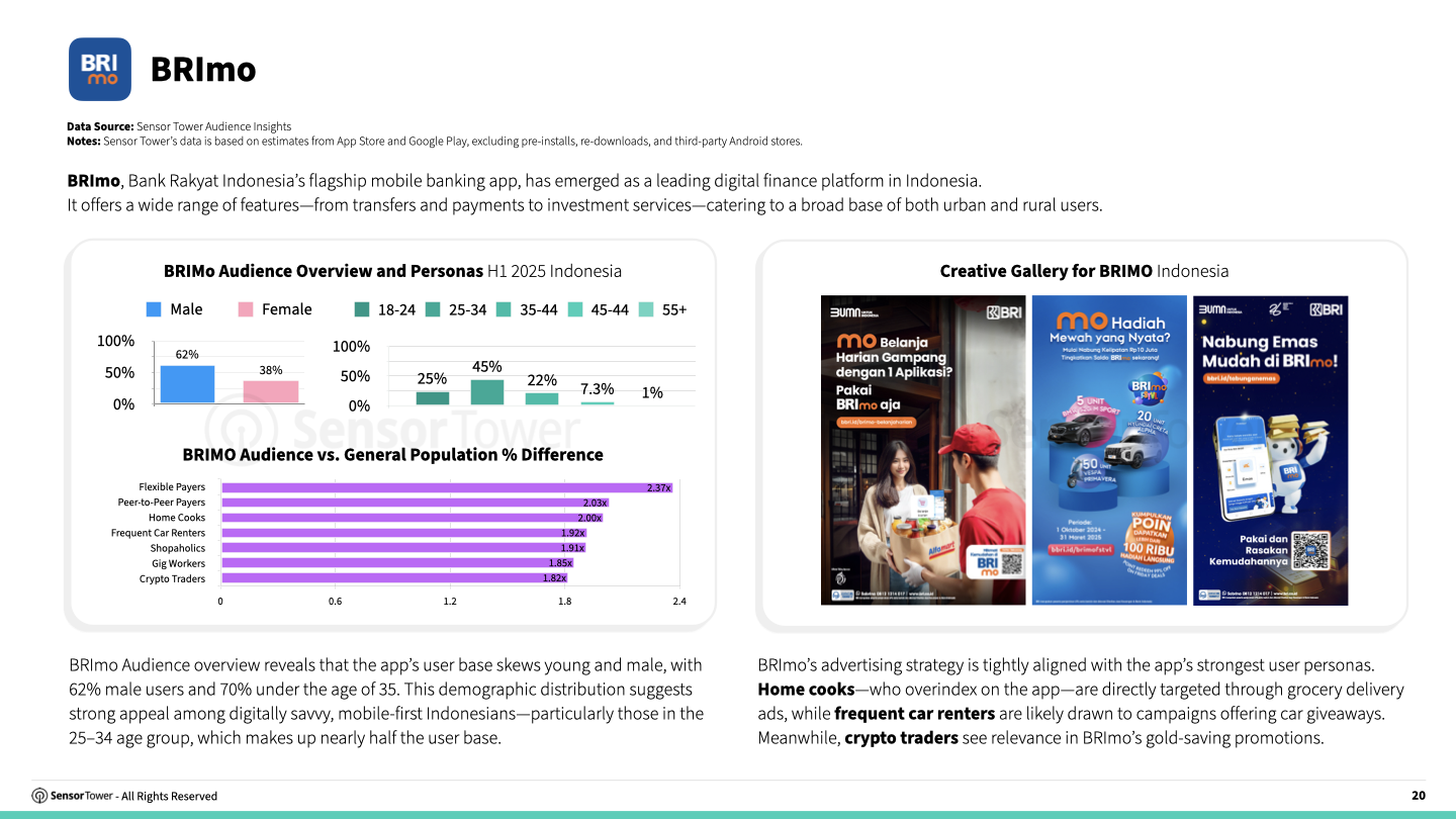 consumer-banking-chart05