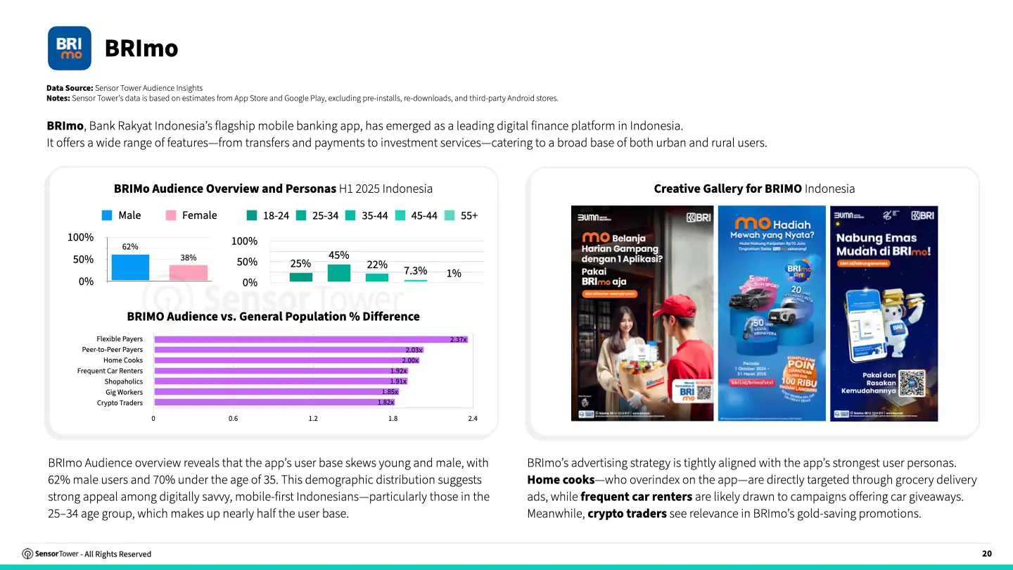 consumer-banking-chart05