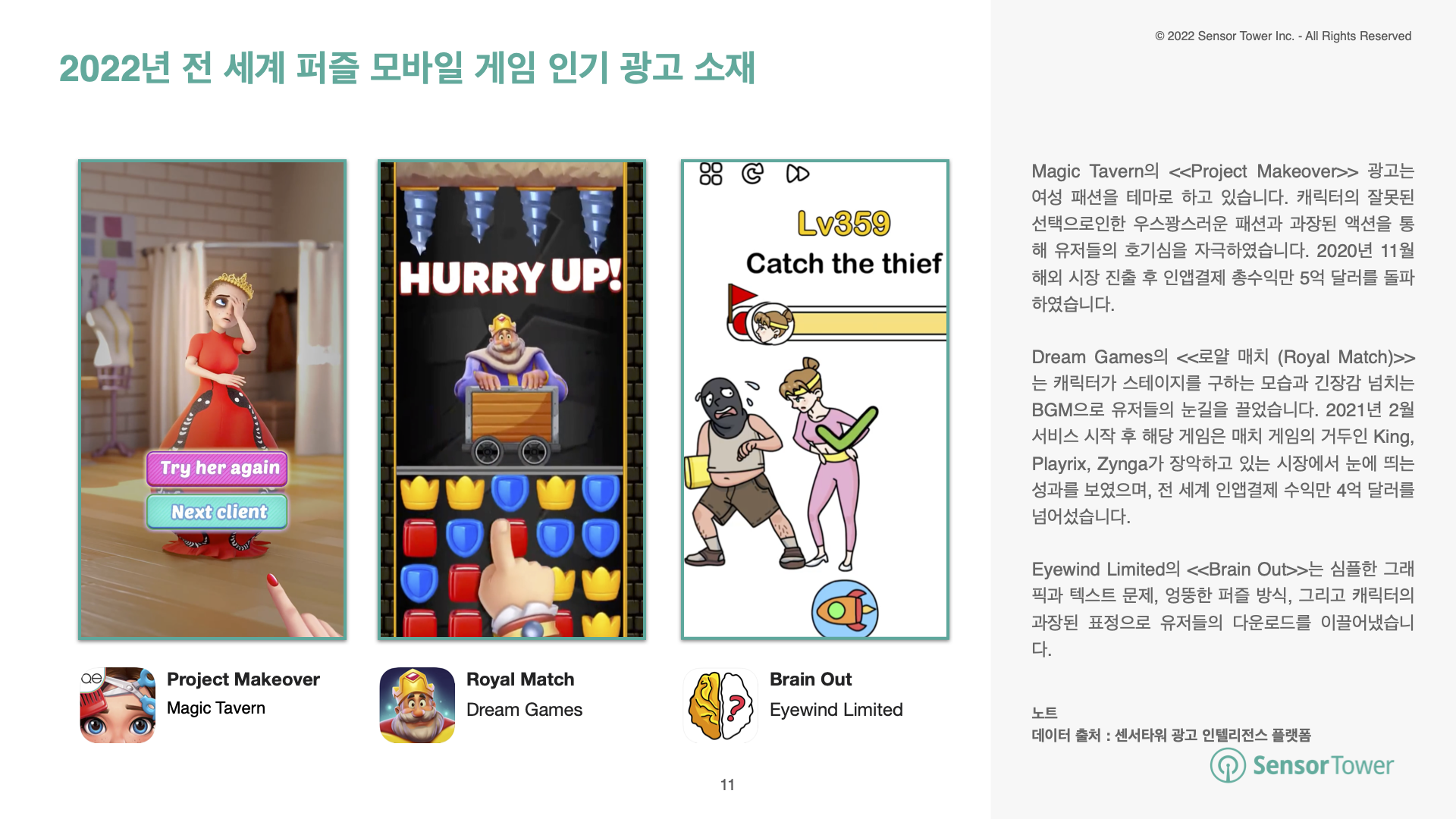 -KR-State of Game Advertising(pg11)