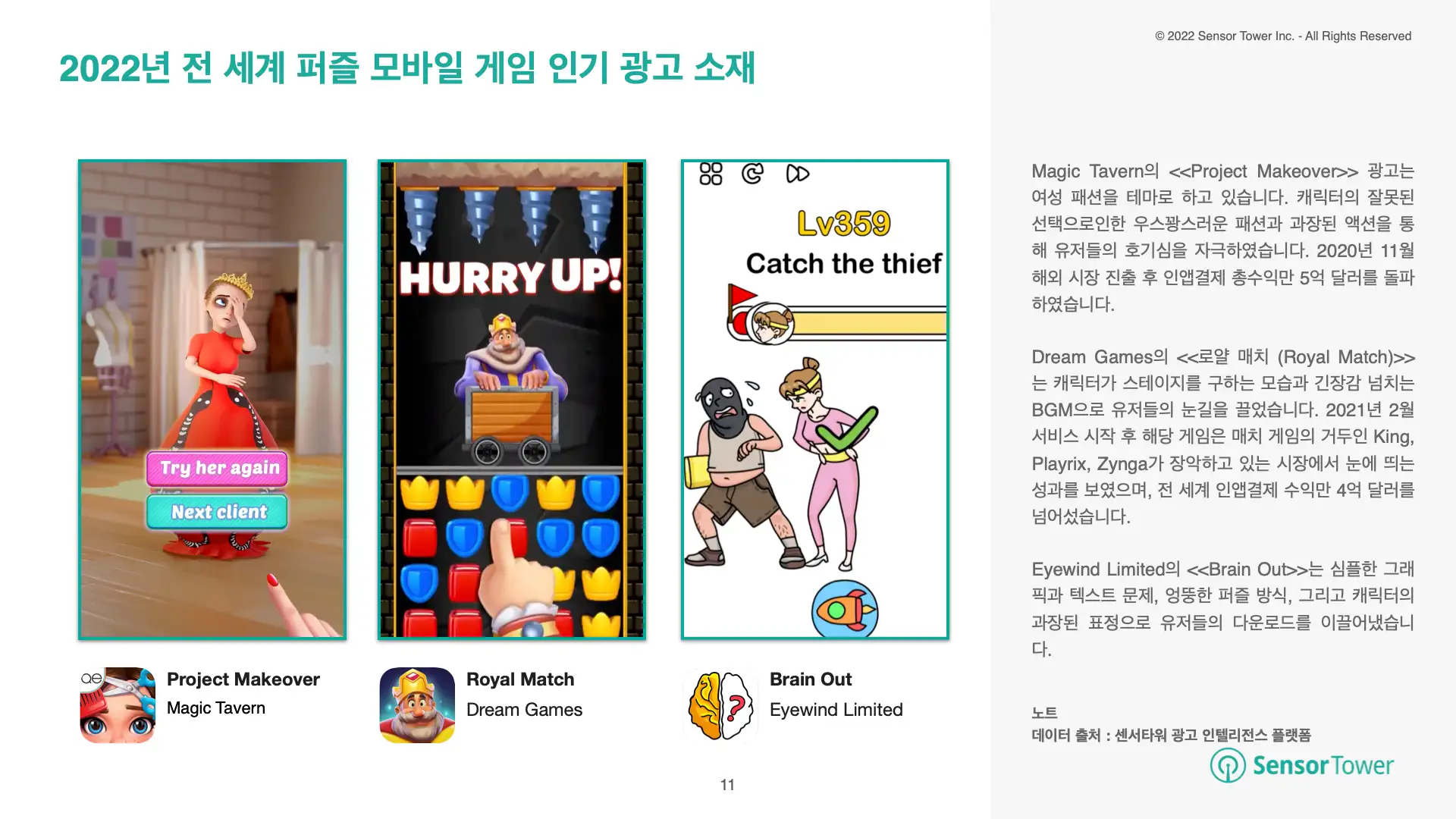 -KR-State of Game Advertising(pg11)