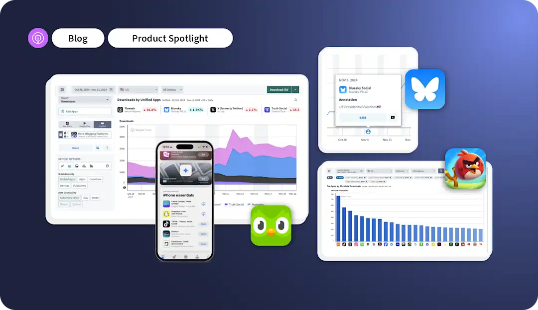 App Performance Insights | Downloads, Revenue, Engagement
