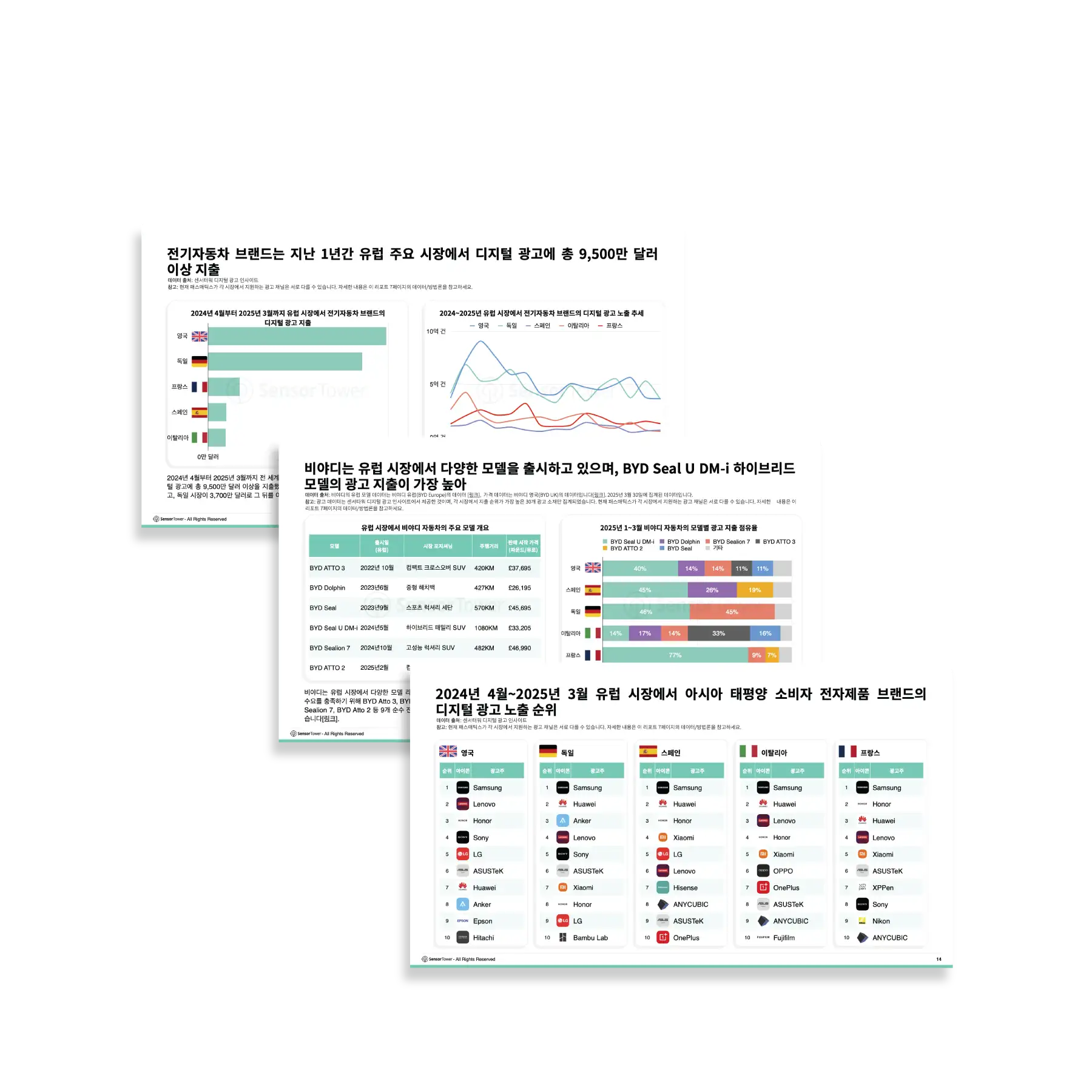 -KR--LP-Section-1-Top-APAC-Auto-&-Appliance-Advertisers-in-Europe-2025