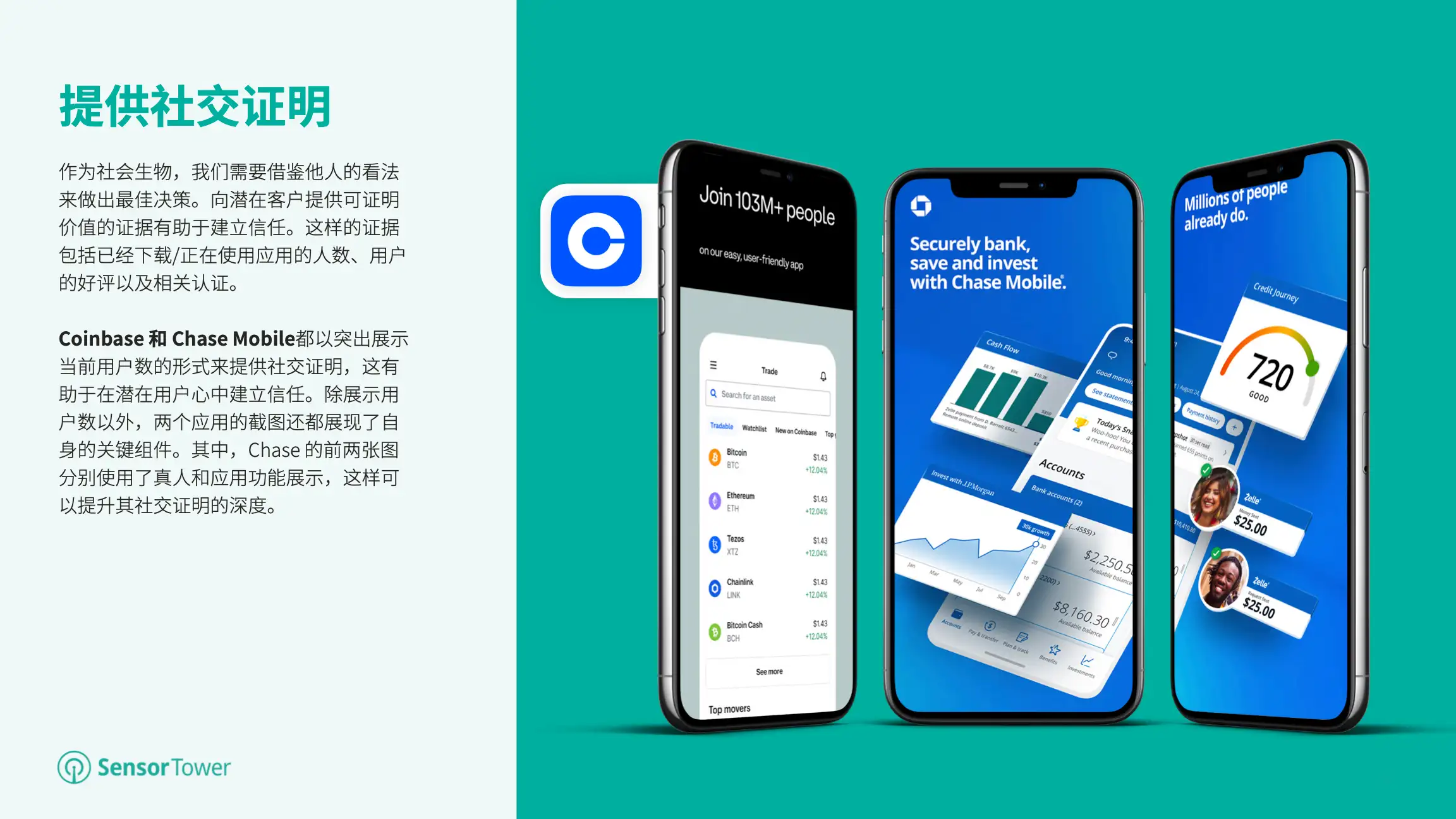 ASO Playbook CN(pg51)
