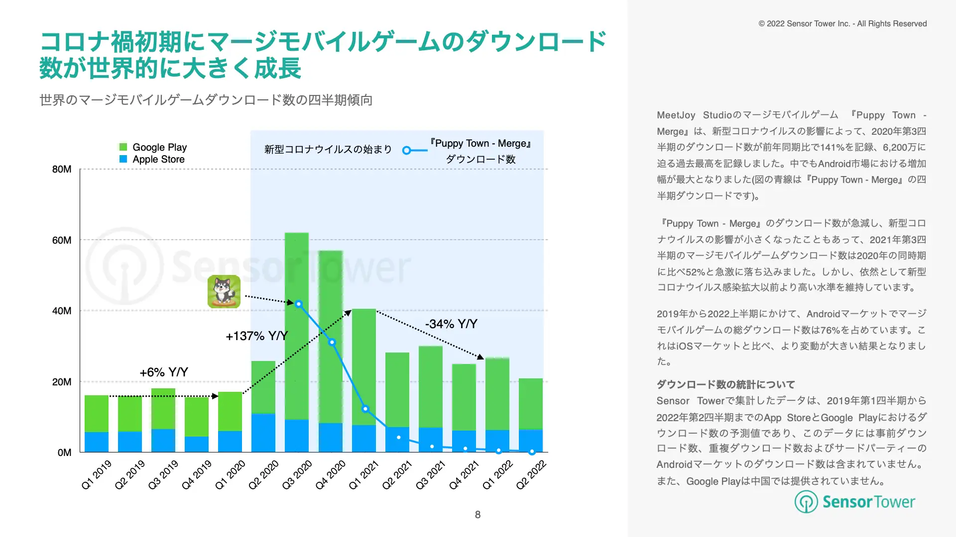 -JP- State of Merge Games 2022(pg8)